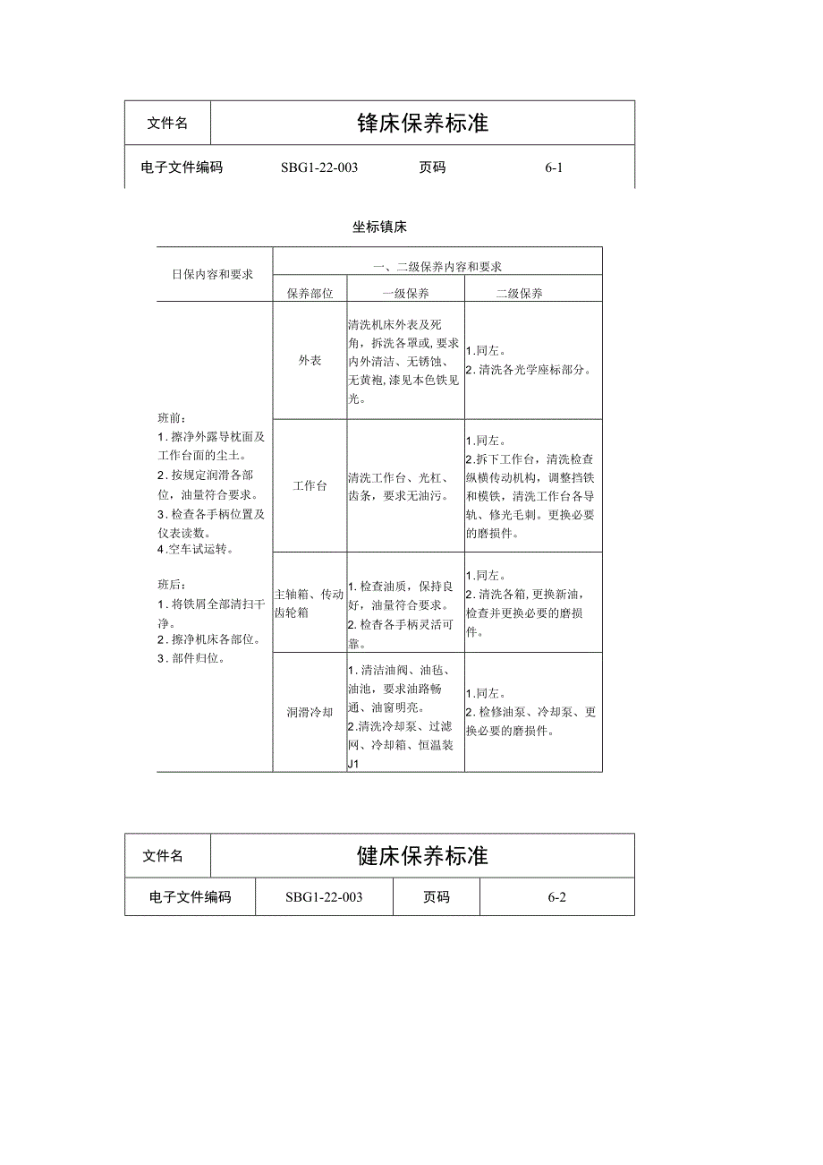 镗床保养标准.docx_第1页