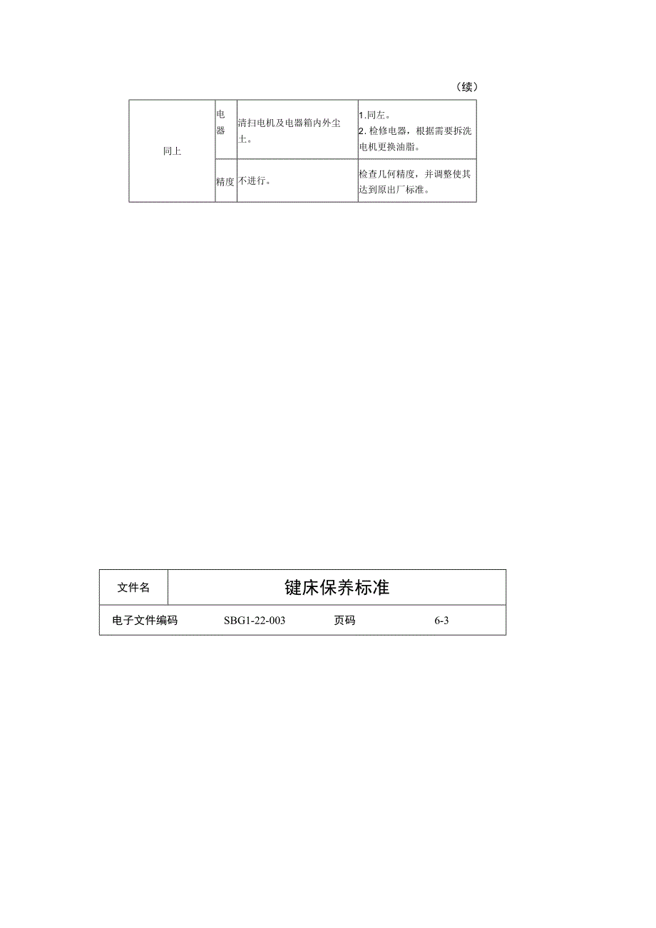 镗床保养标准.docx_第2页