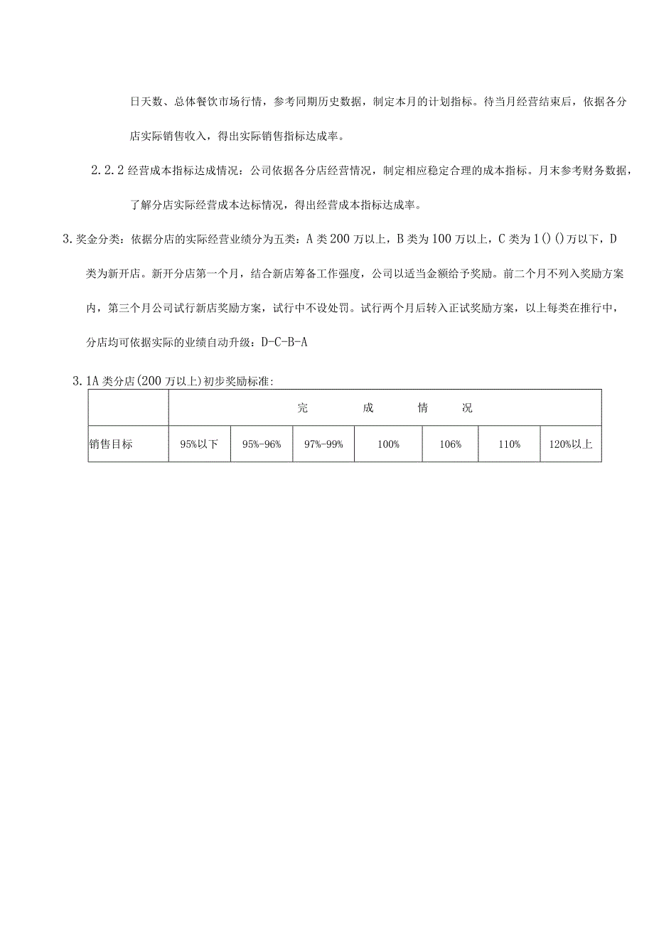 考核与奖惩第一节分店营运管理组奖惩制度(1).docx_第2页