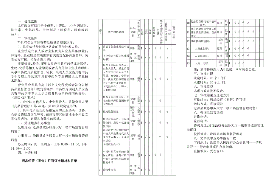 药品经营许可登记流程图.docx_第3页