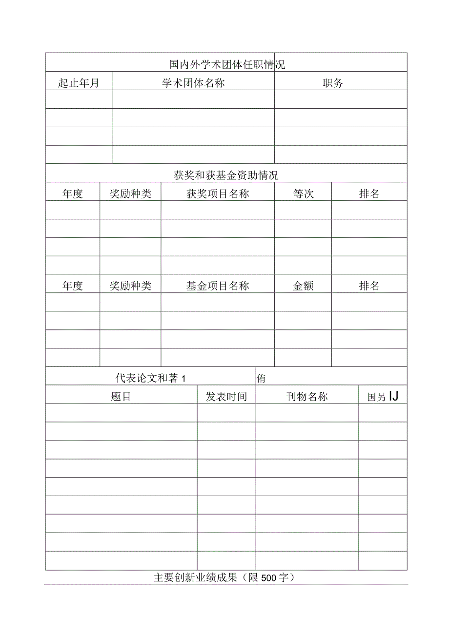 自治区青年拔尖人才培养项目人选申报书.docx_第3页