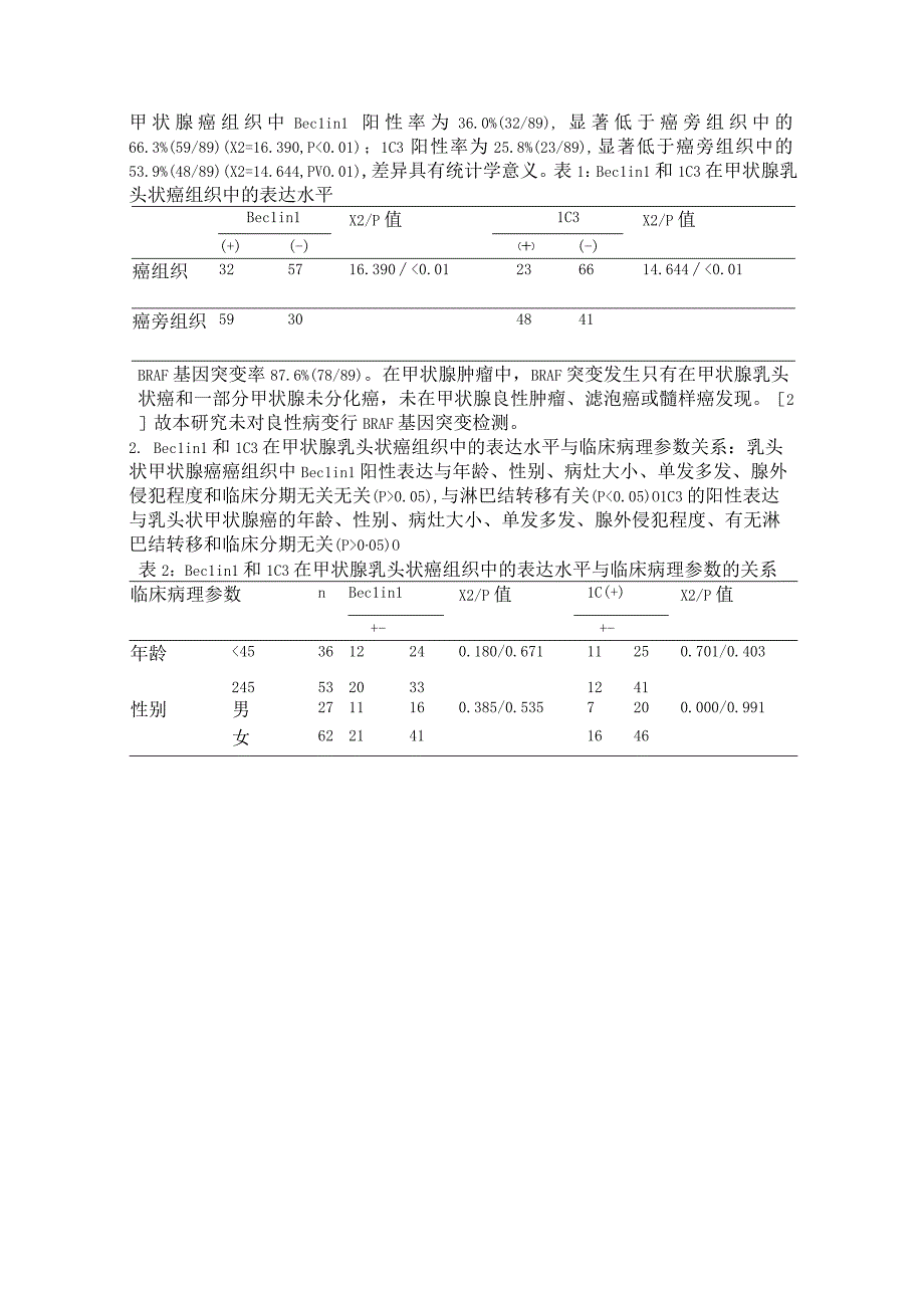 自噬相关蛋白BeclinLC3的表达与BRAF基因突变在甲状腺乳头状癌中的关系及其临床意义.docx_第3页