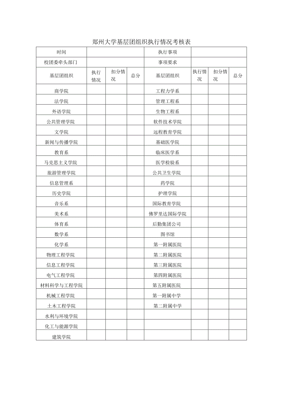 郑州大学基层团组织执行情况考核表.docx_第1页