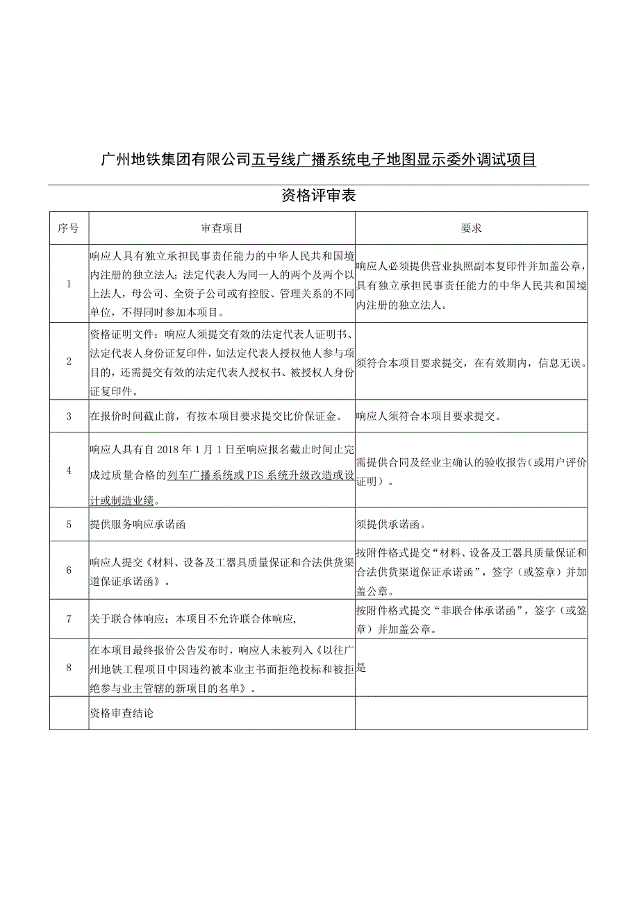 资格评审表.docx_第1页