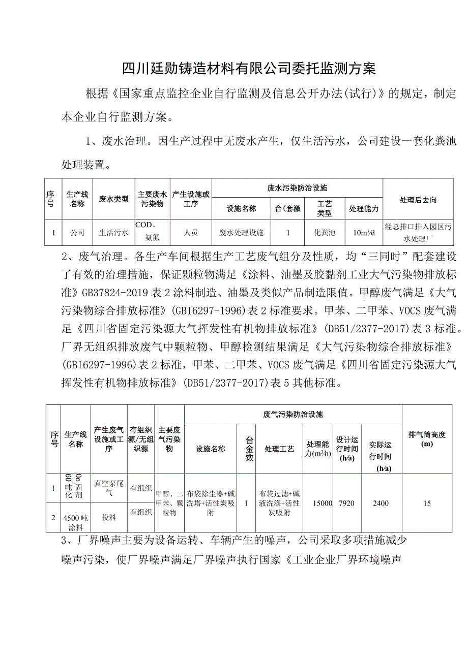 自行监测方案.docx_第2页