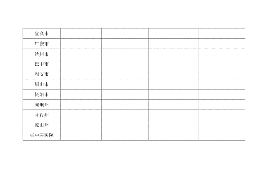 考点设置回执表.docx_第2页