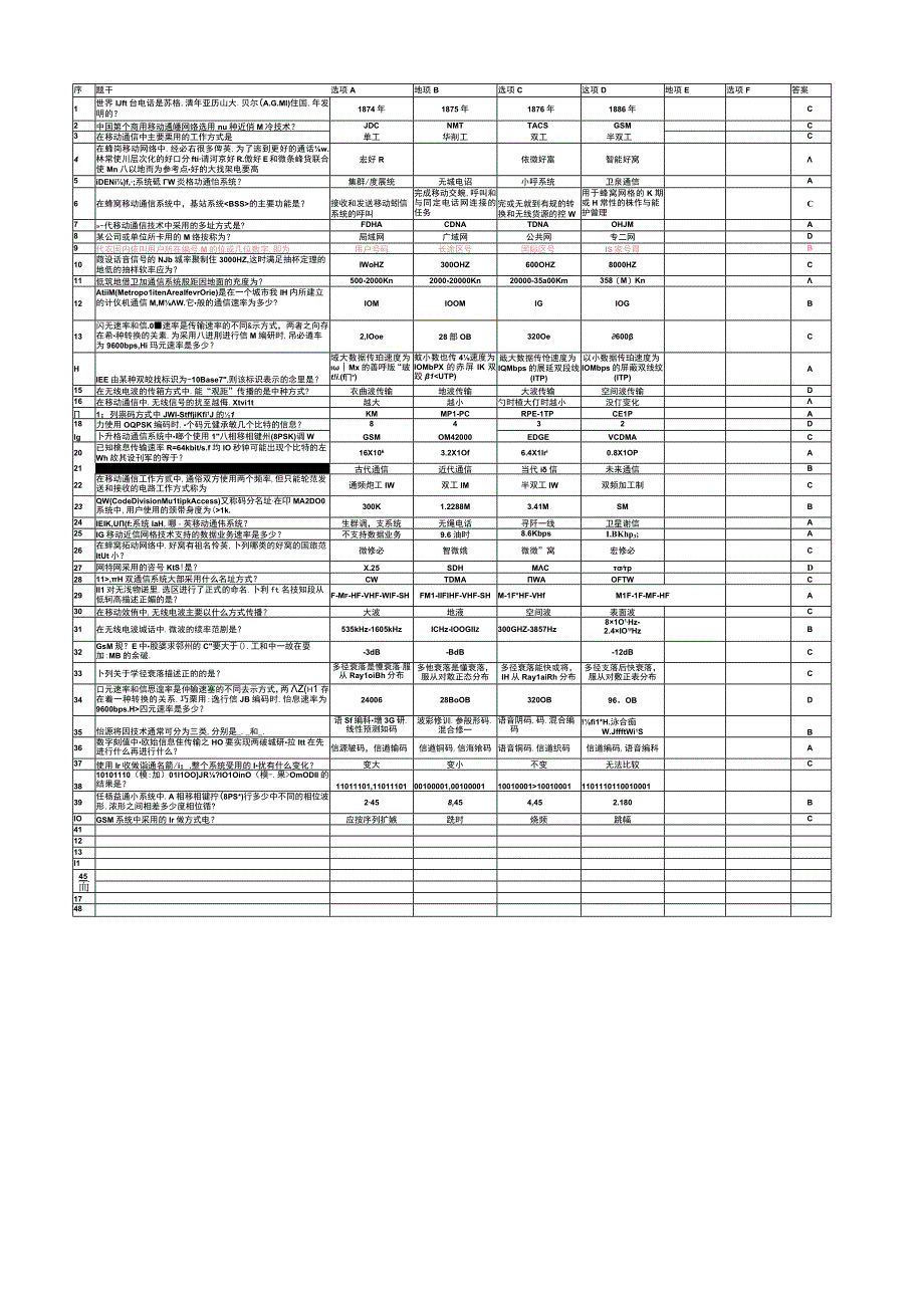 通信技术基础试题.docx_第1页