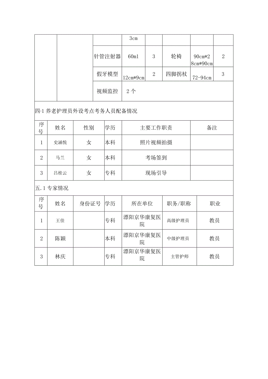 职业技能等级认定外设考点备案表.docx_第3页