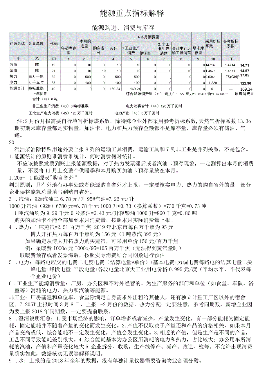 能源重点指标解释.docx_第1页