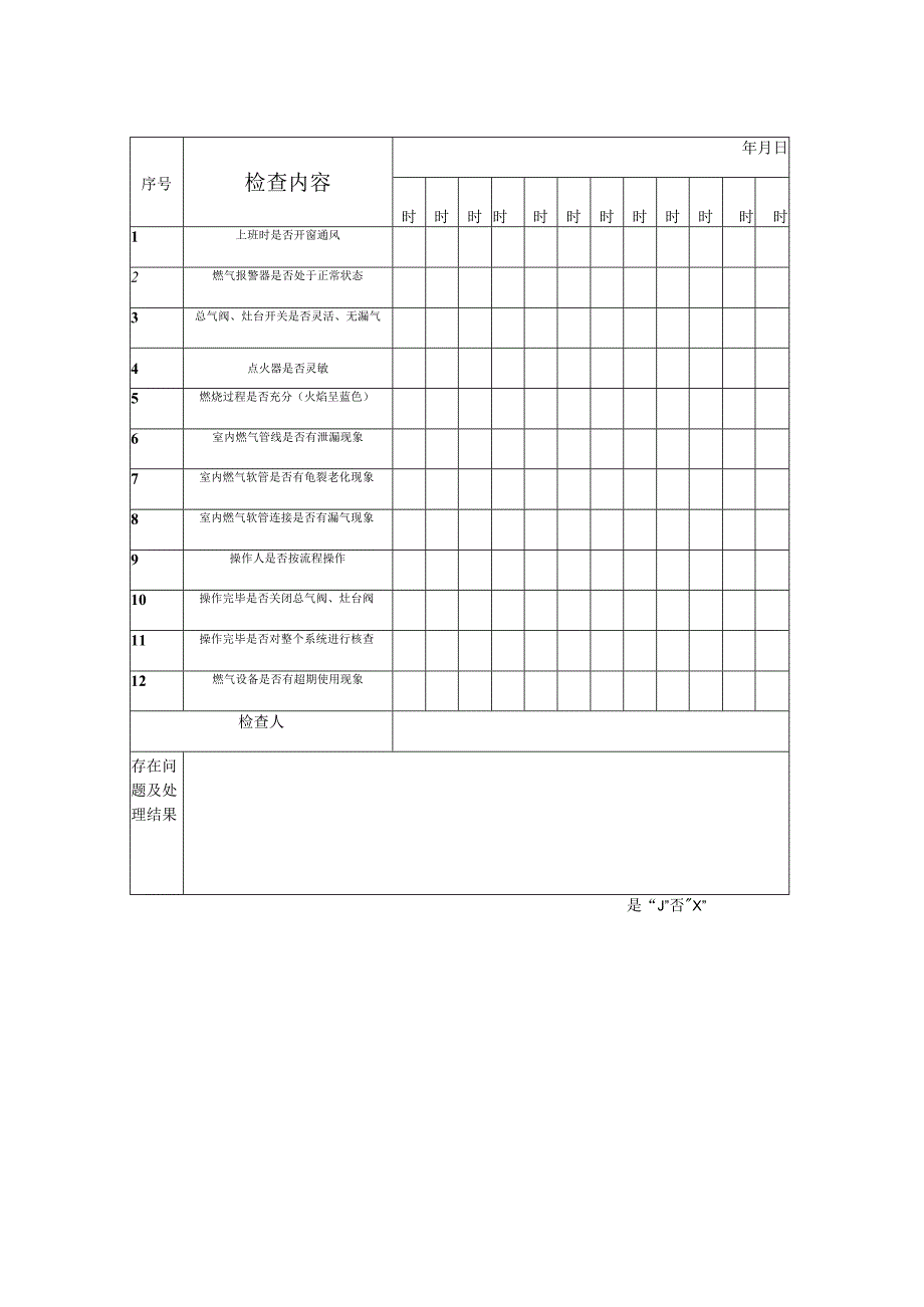 职工食堂燃气检查记录.docx_第1页