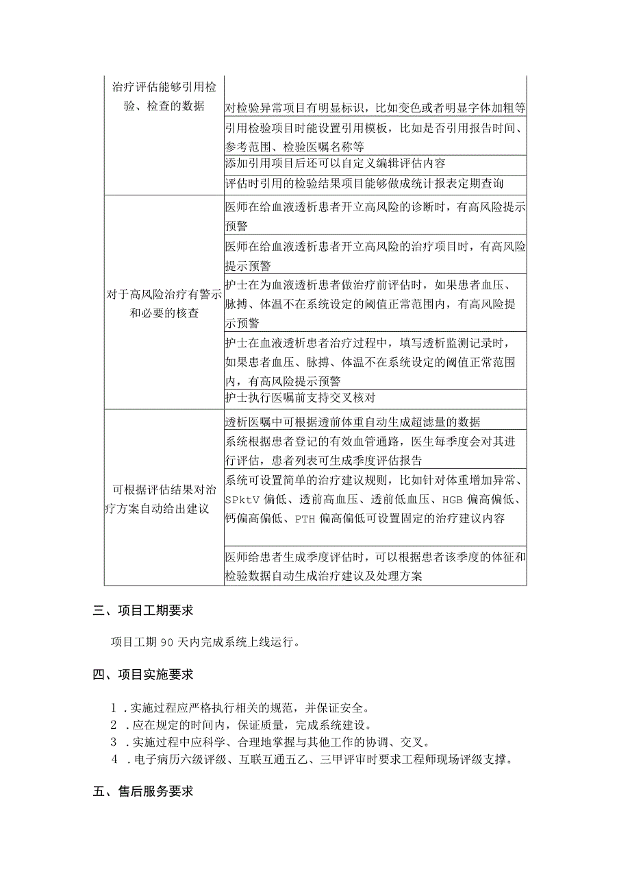 血透系统改造项目需求参数.docx_第2页