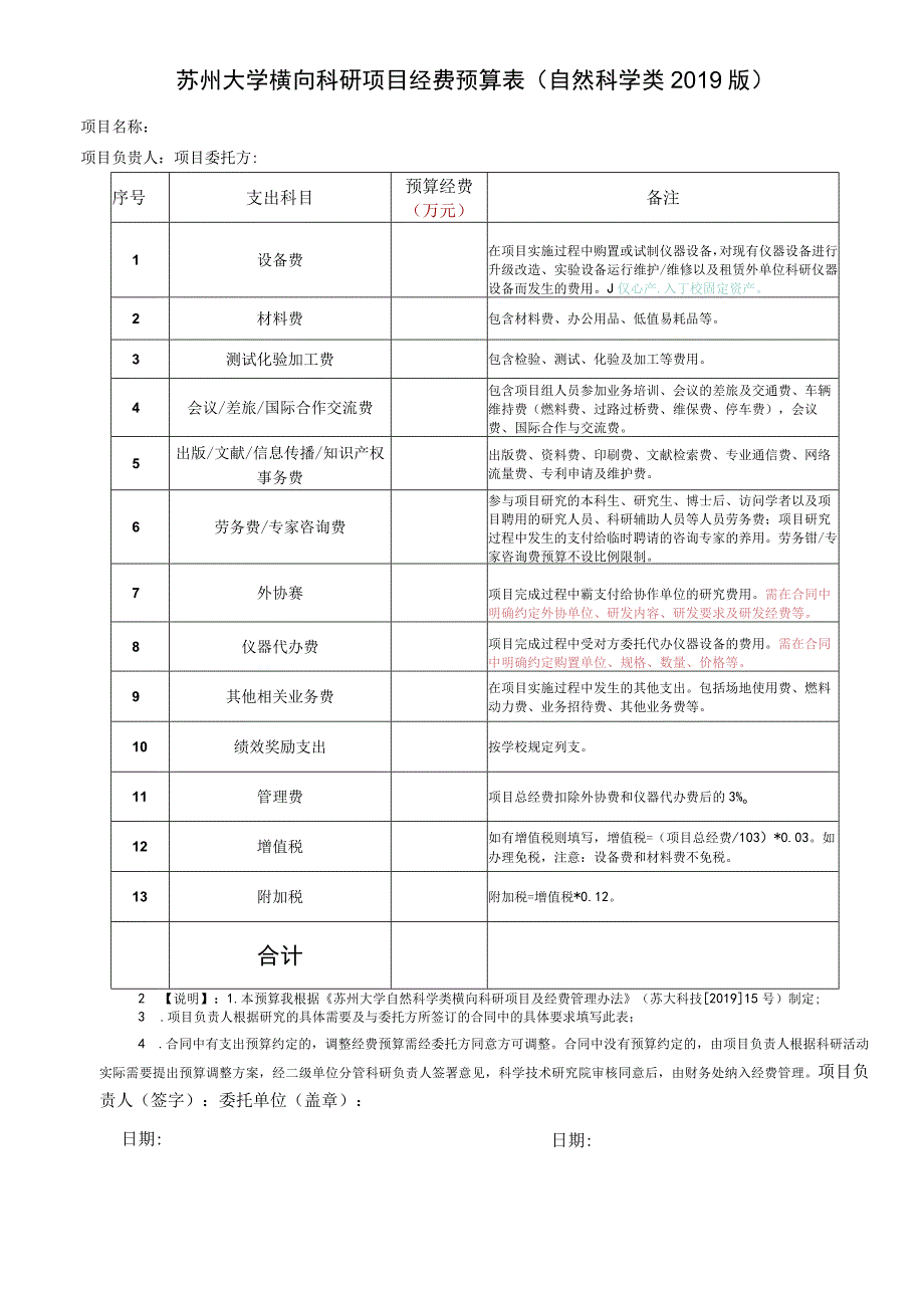 苏州大学横向科研项目经费预算表自然科学类2019版.docx_第1页