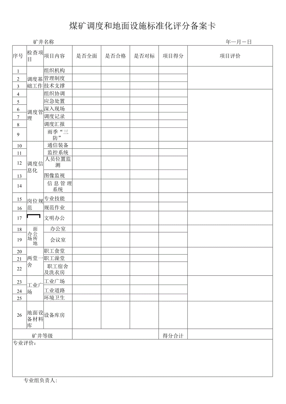 调度专业评分备案卡.docx_第1页