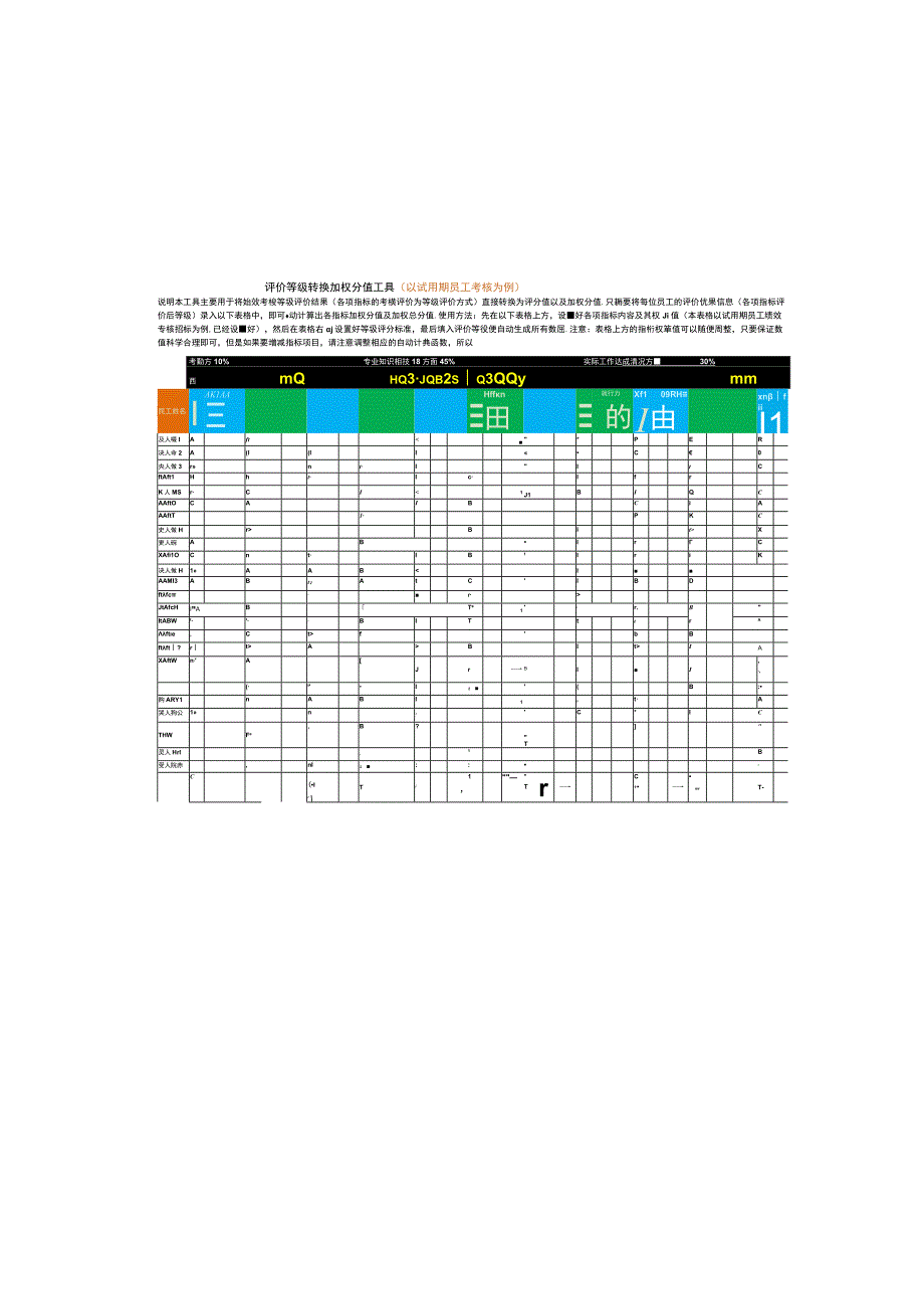 绩效考核excel模板（评价等级转换分值）.docx_第2页