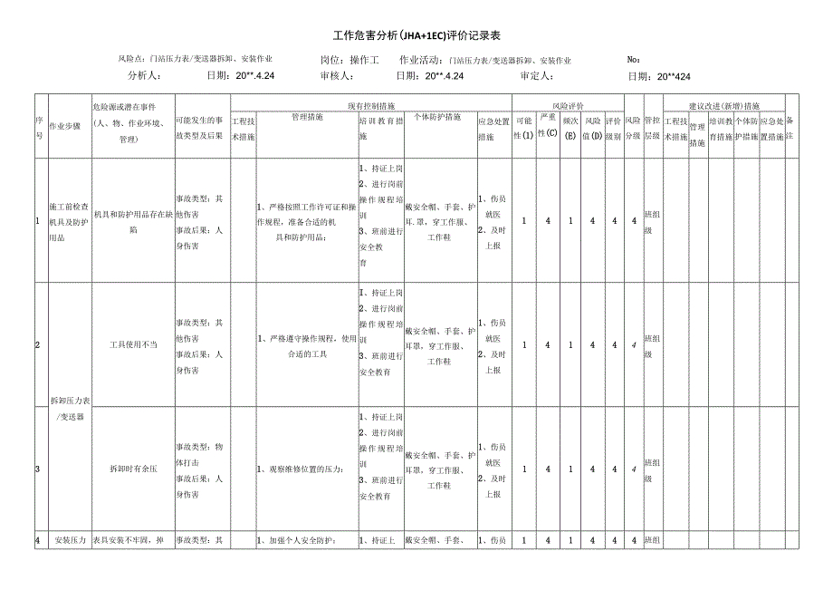 门站压力表变送器拆卸、安装作业危害分析评价记录表.docx_第1页