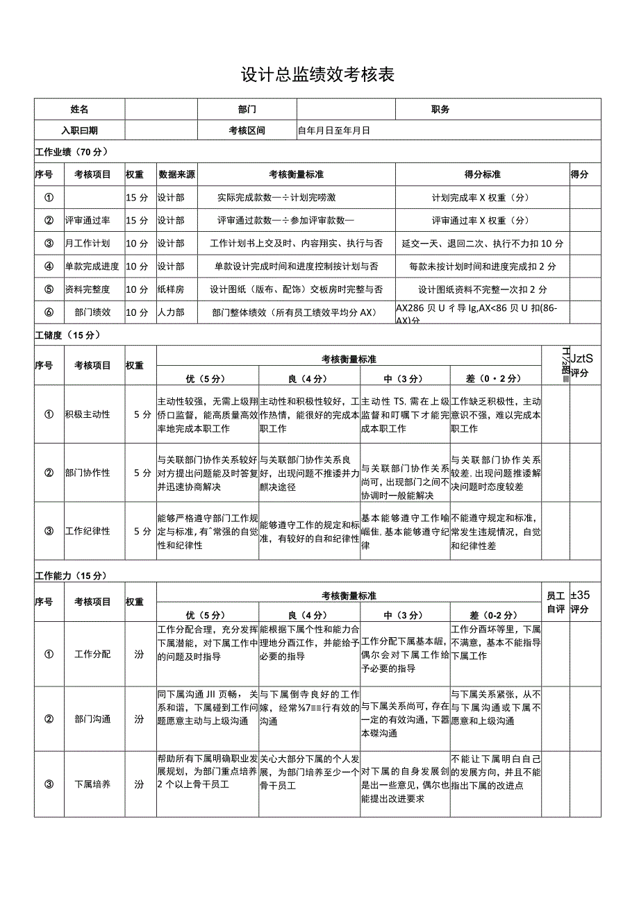 设计总监绩效考核表.docx_第1页