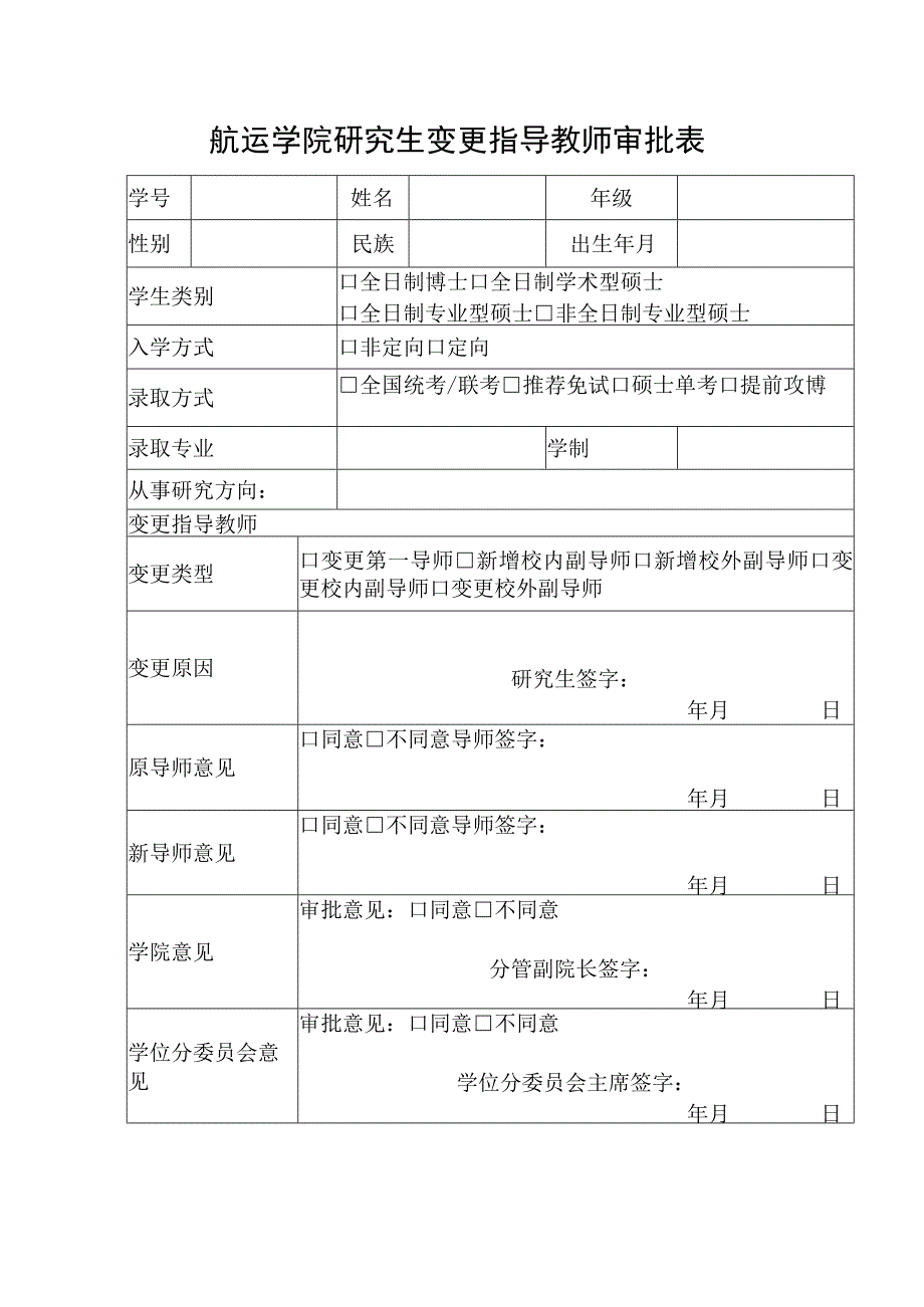 航运学院研究生变更指导教师审批表.docx_第1页