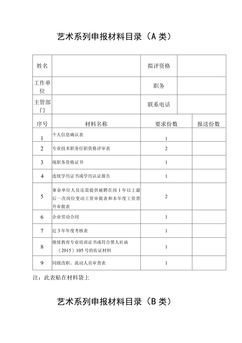 艺术系列申报材料目录A类.docx_第1页