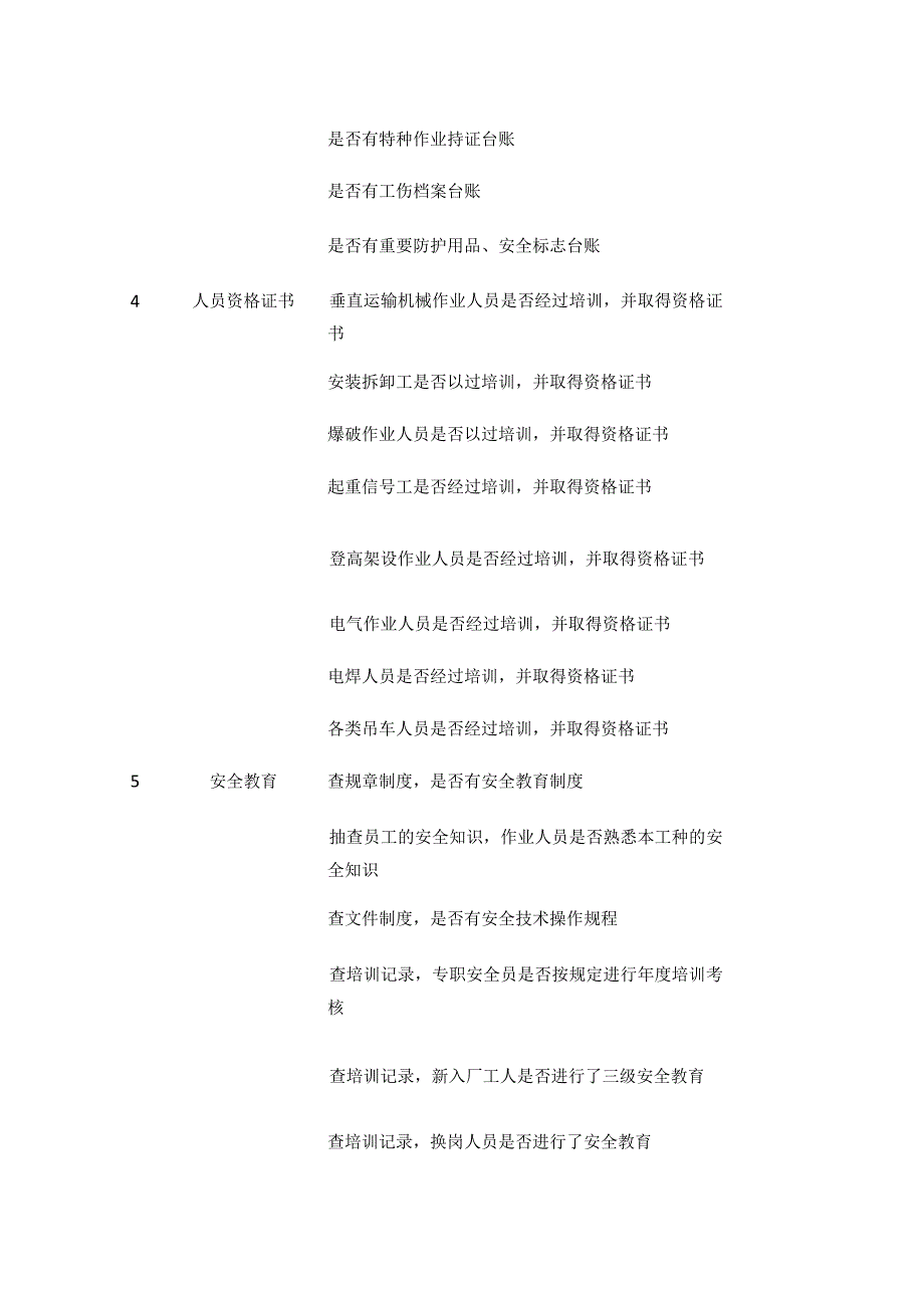 综合安全管理检查表等 建筑类安全检查表汇编(全).docx_第2页