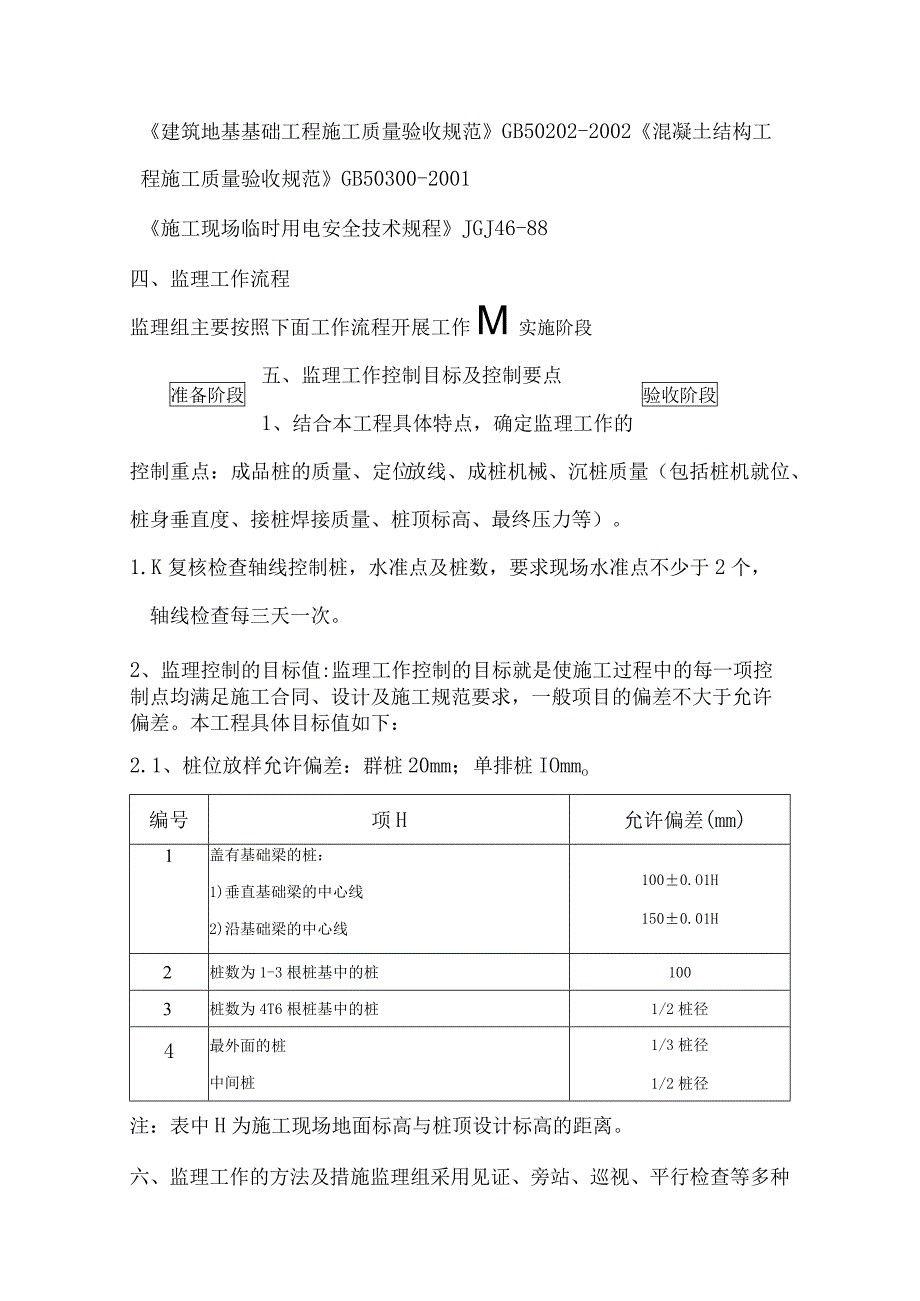 静压桩监理细则.docx_第3页