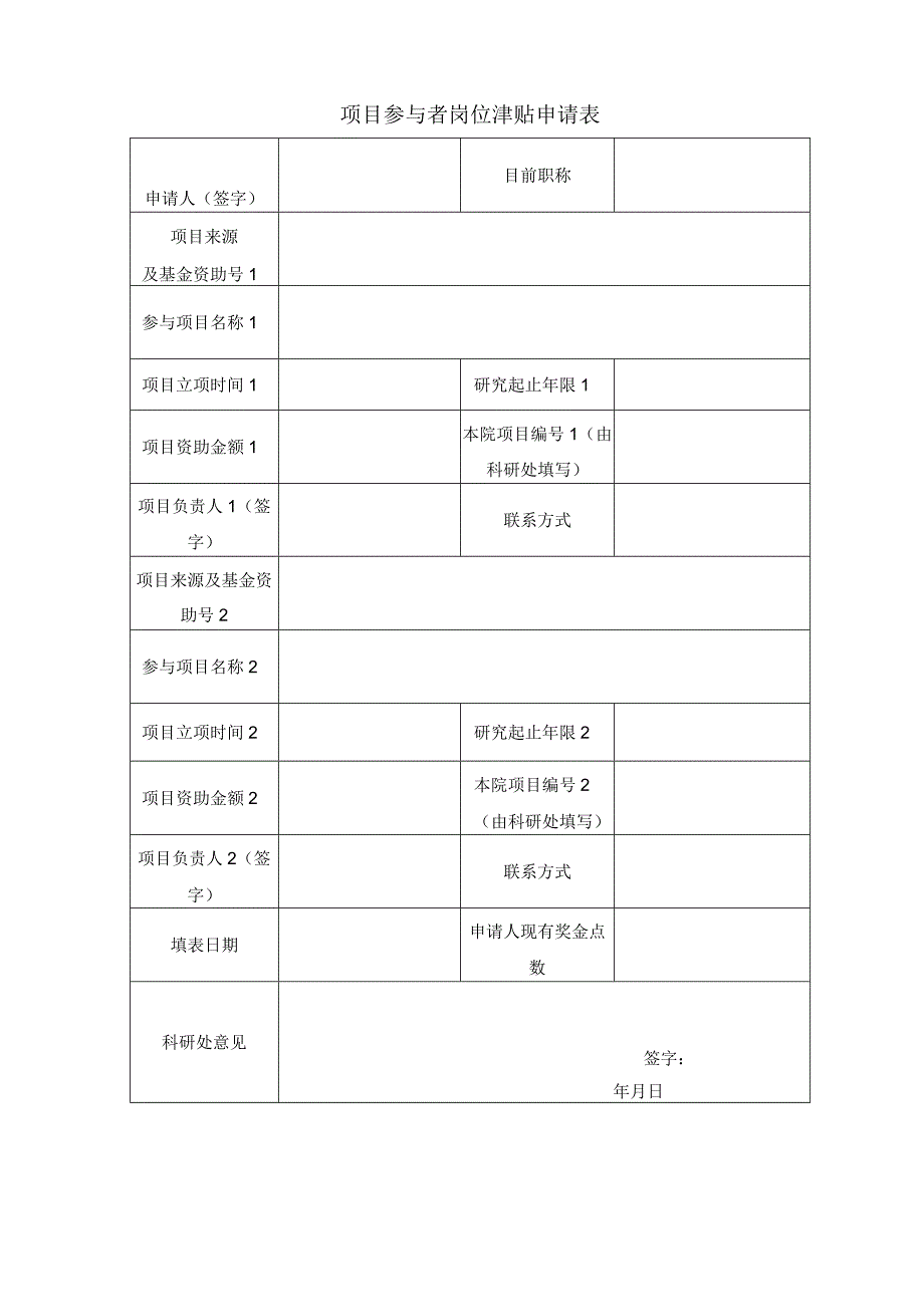 项目参与者岗位津贴申请表.docx_第1页