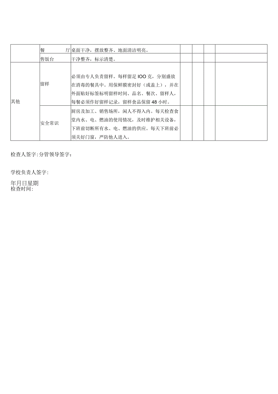 食堂检查记录表.docx_第2页