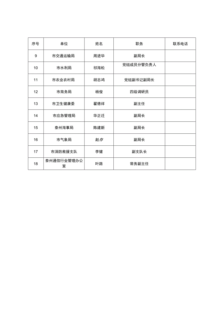 集中式饮用水源突发环境事件应急处置工作流程图.docx_第3页