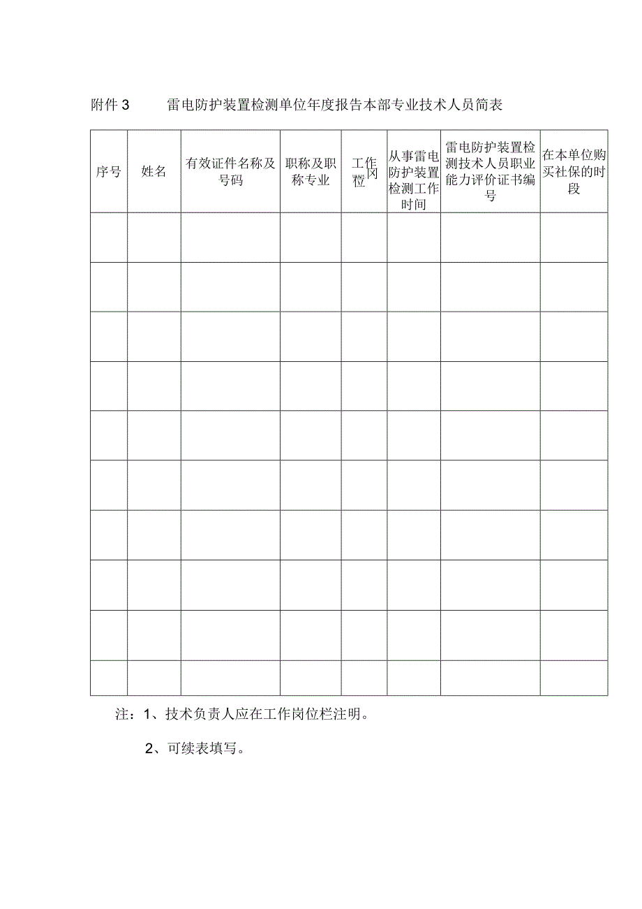 雷电防护装置检测单位年度报告本部专业技术人员简表(1).docx_第1页