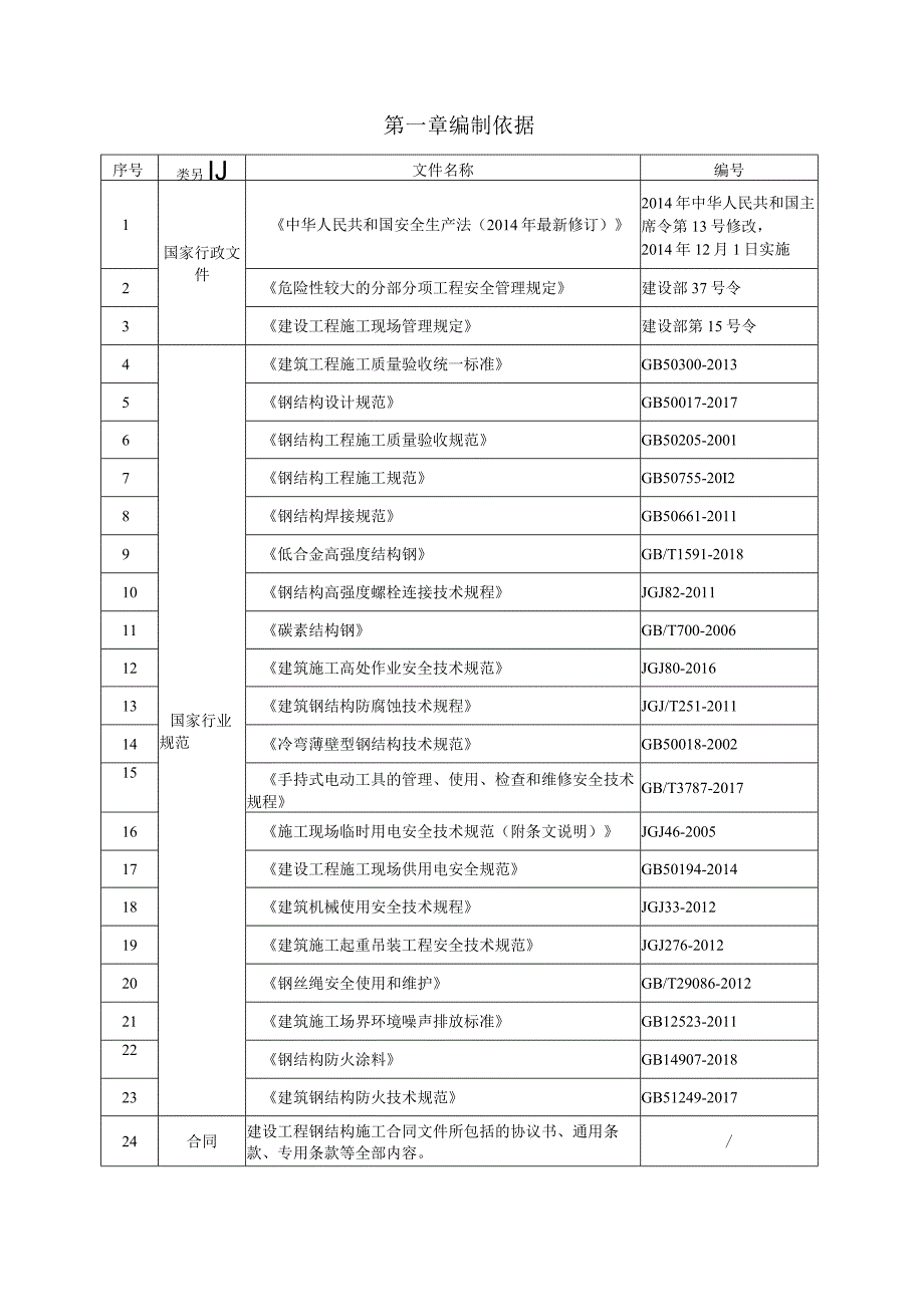 青岛南区物流中心建设项目危废库钢结构施工方案.docx_第3页