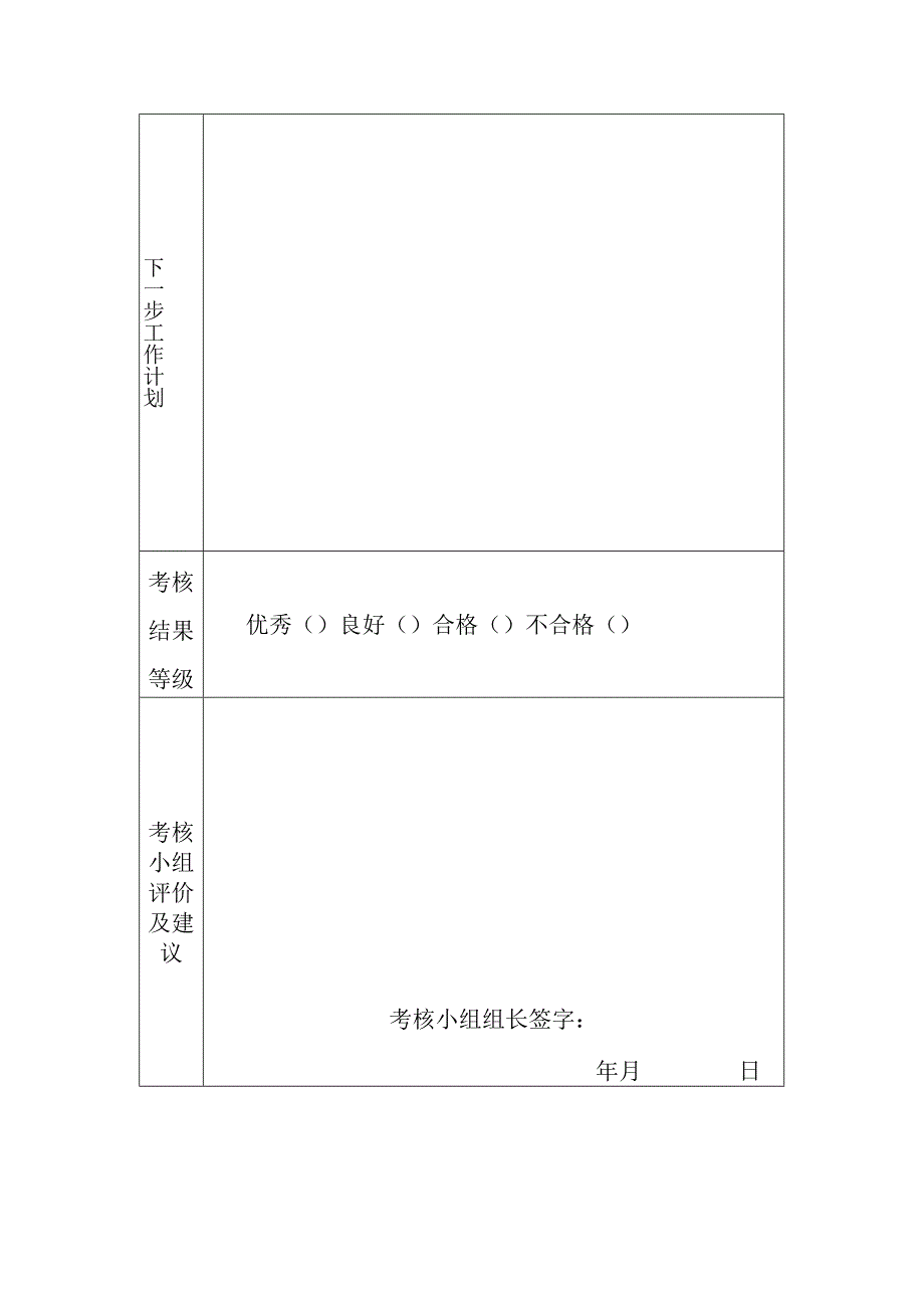 黄海水产研究所博士后研究人员中期考核表.docx_第2页