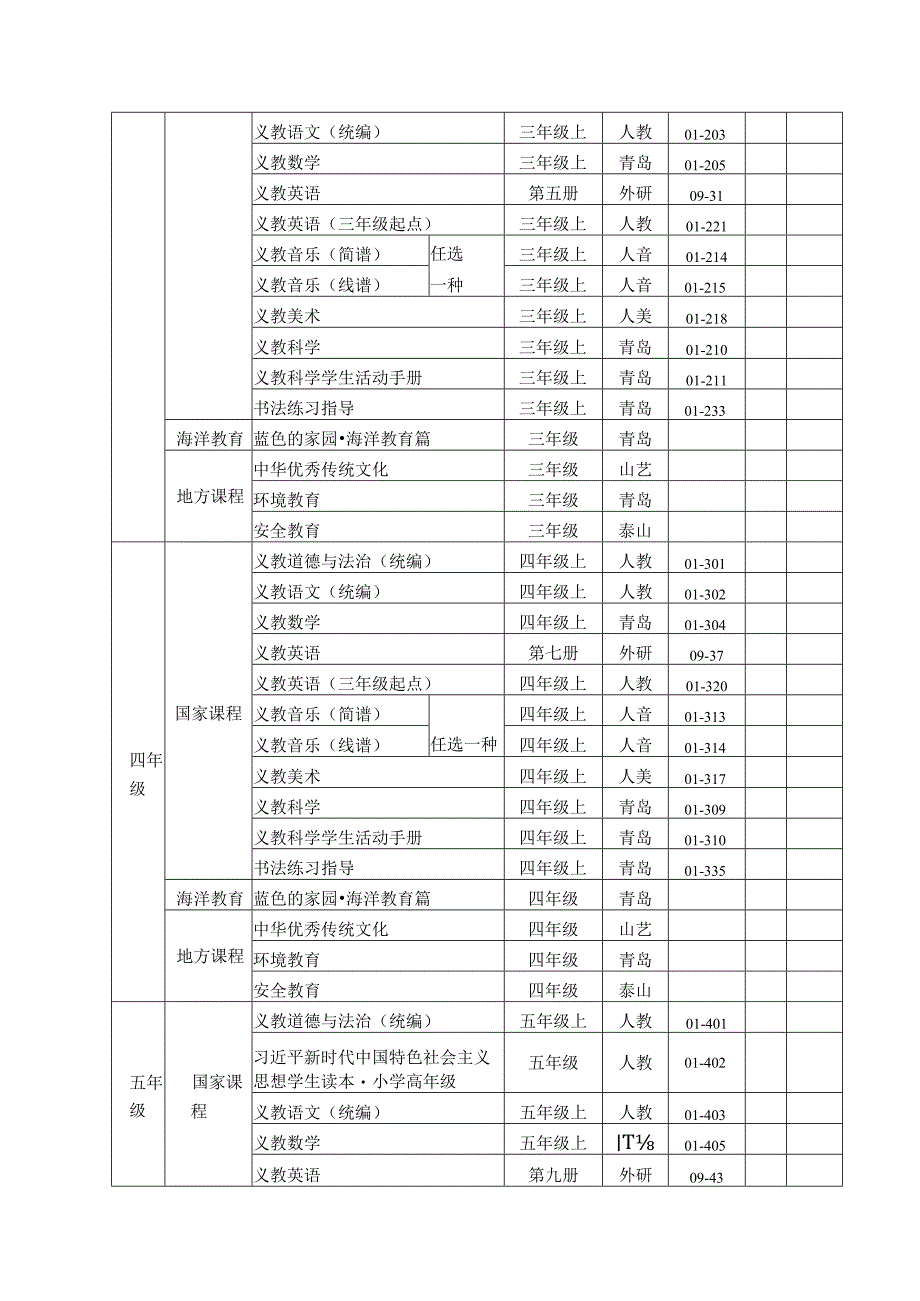 青岛市2022年秋季义务教育免费教科书目录.docx_第2页