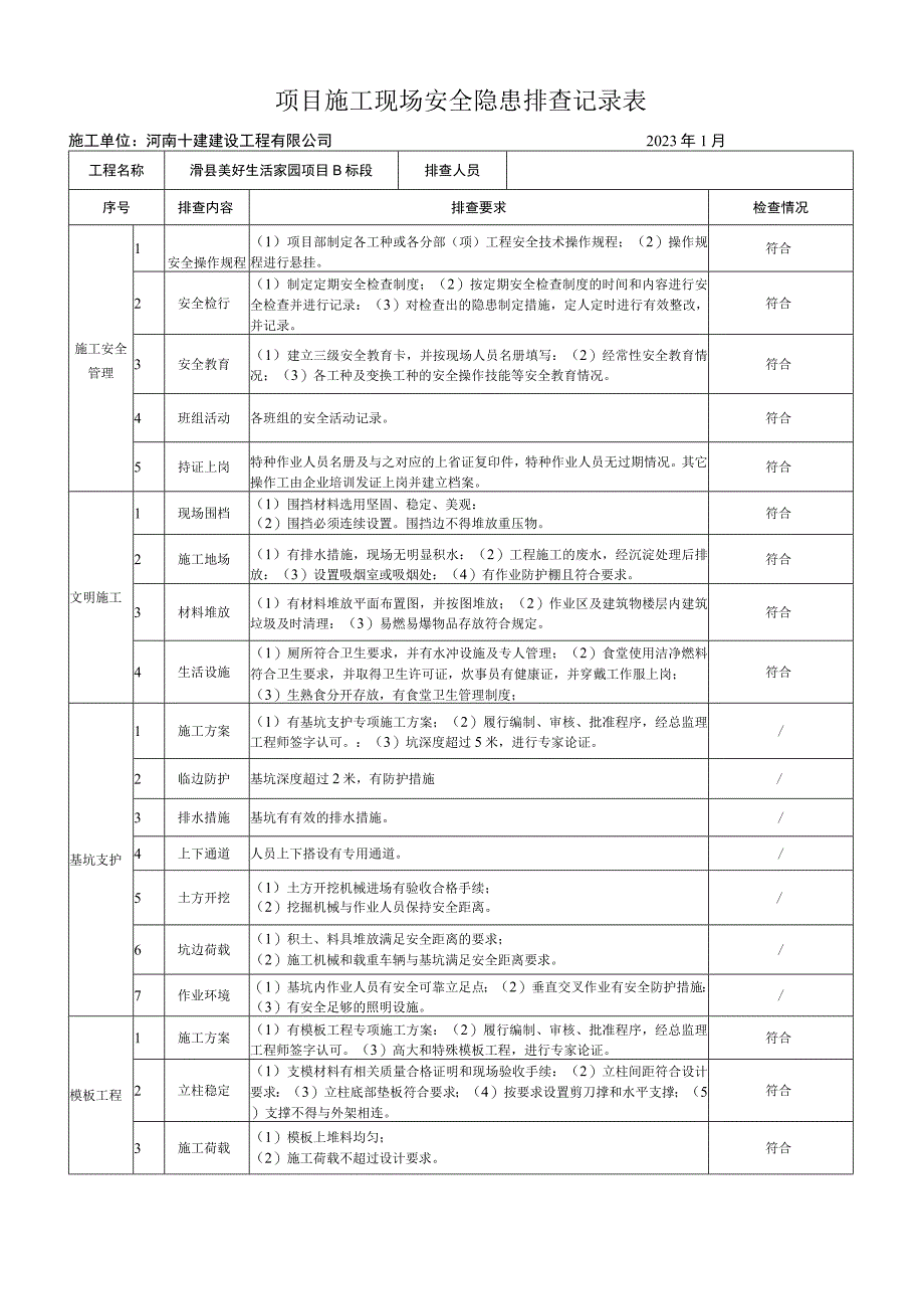 项目施工现场安全隐患排查记录表1-12.docx_第2页