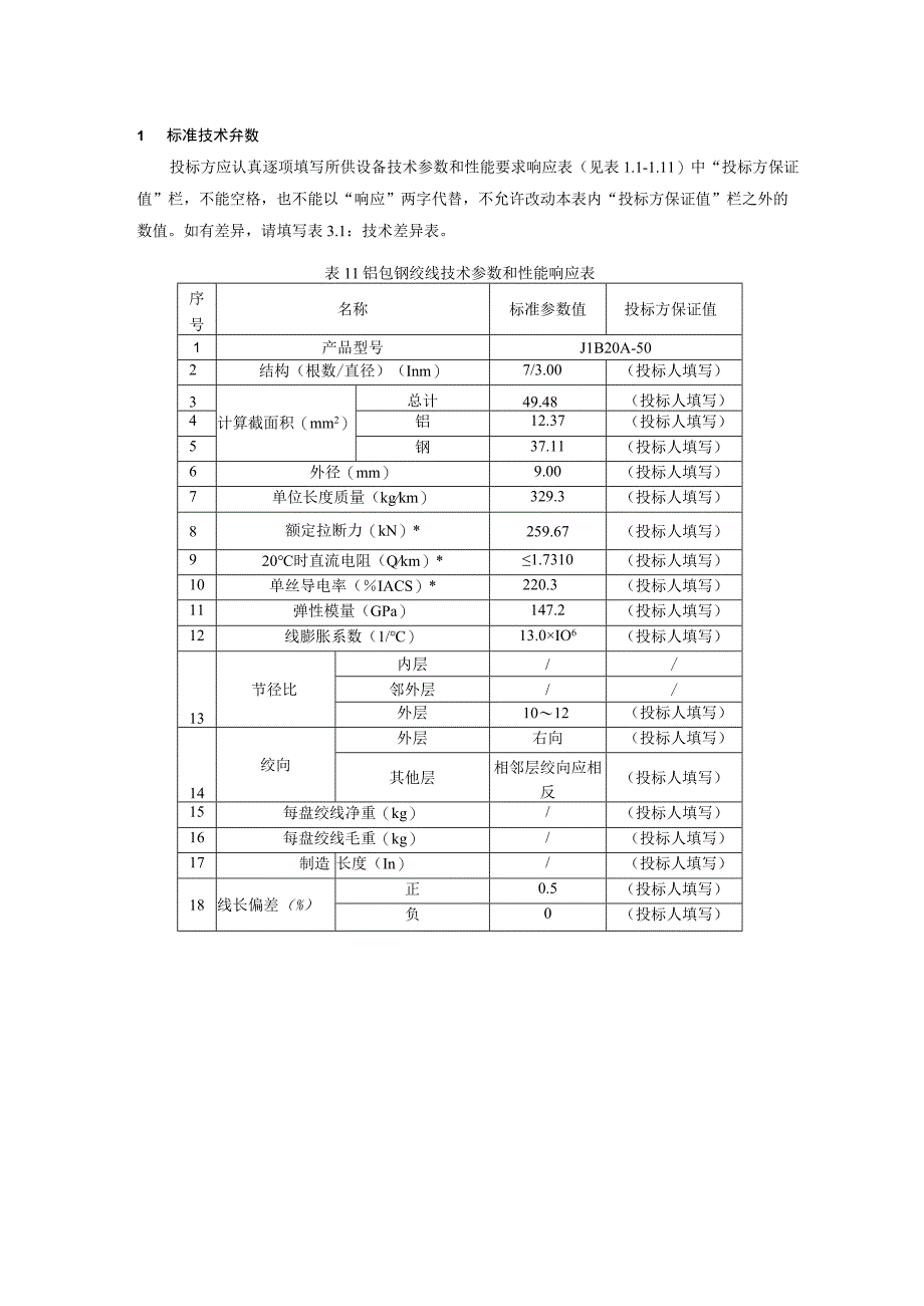 09.南方电网设备技术规范书-220kV铝包钢绞线专用部分（征求意见稿）.docx_第3页