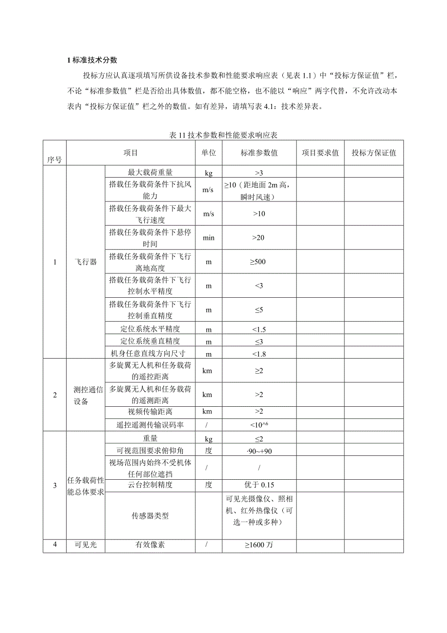 2-架空输电线路多旋翼无人机巡检系统标准技术规范书-专用.docx_第3页