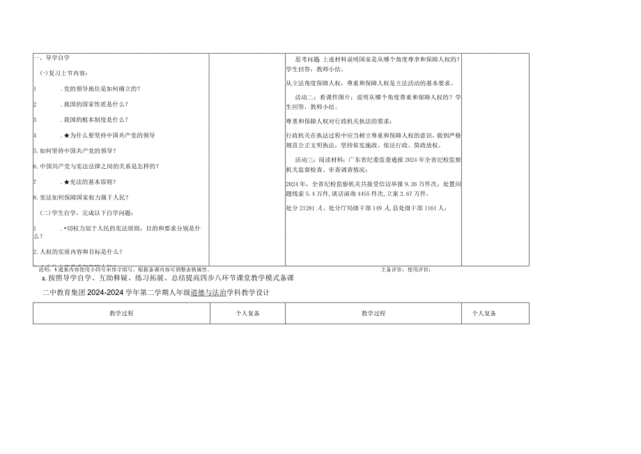 1.1 党的主张和人民意志的统一 导学案.docx_第2页