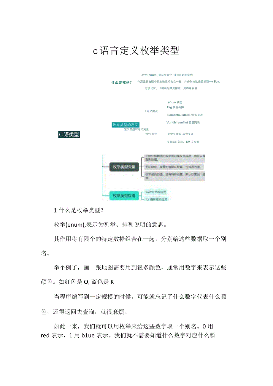 c语言定义枚举类型.docx_第1页