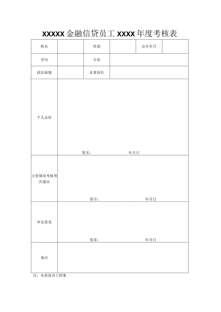 XXXXX金融信贷员工XXXX年度考核表.docx_第1页