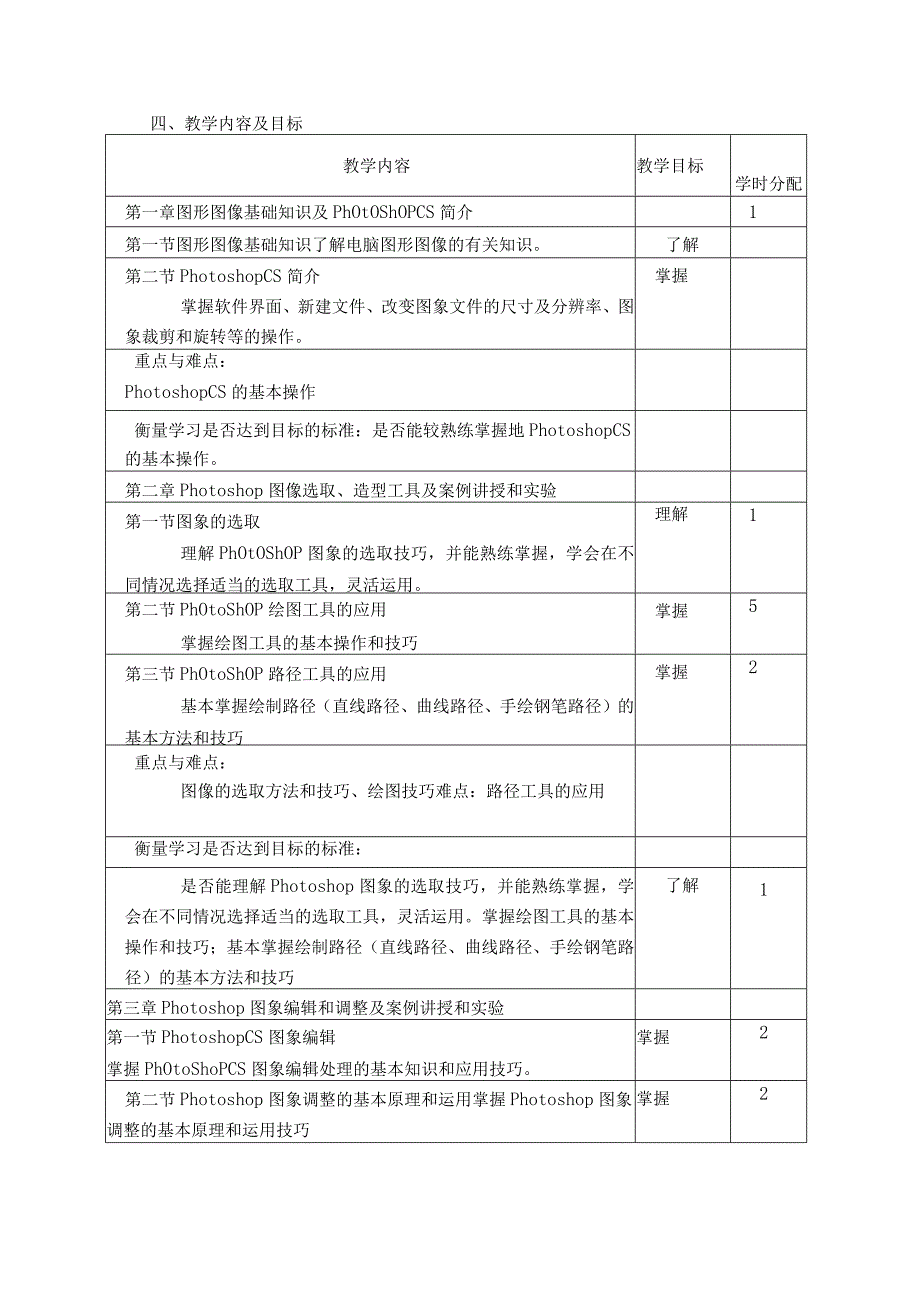 《计算机辅助设计》教学大纲.docx_第2页