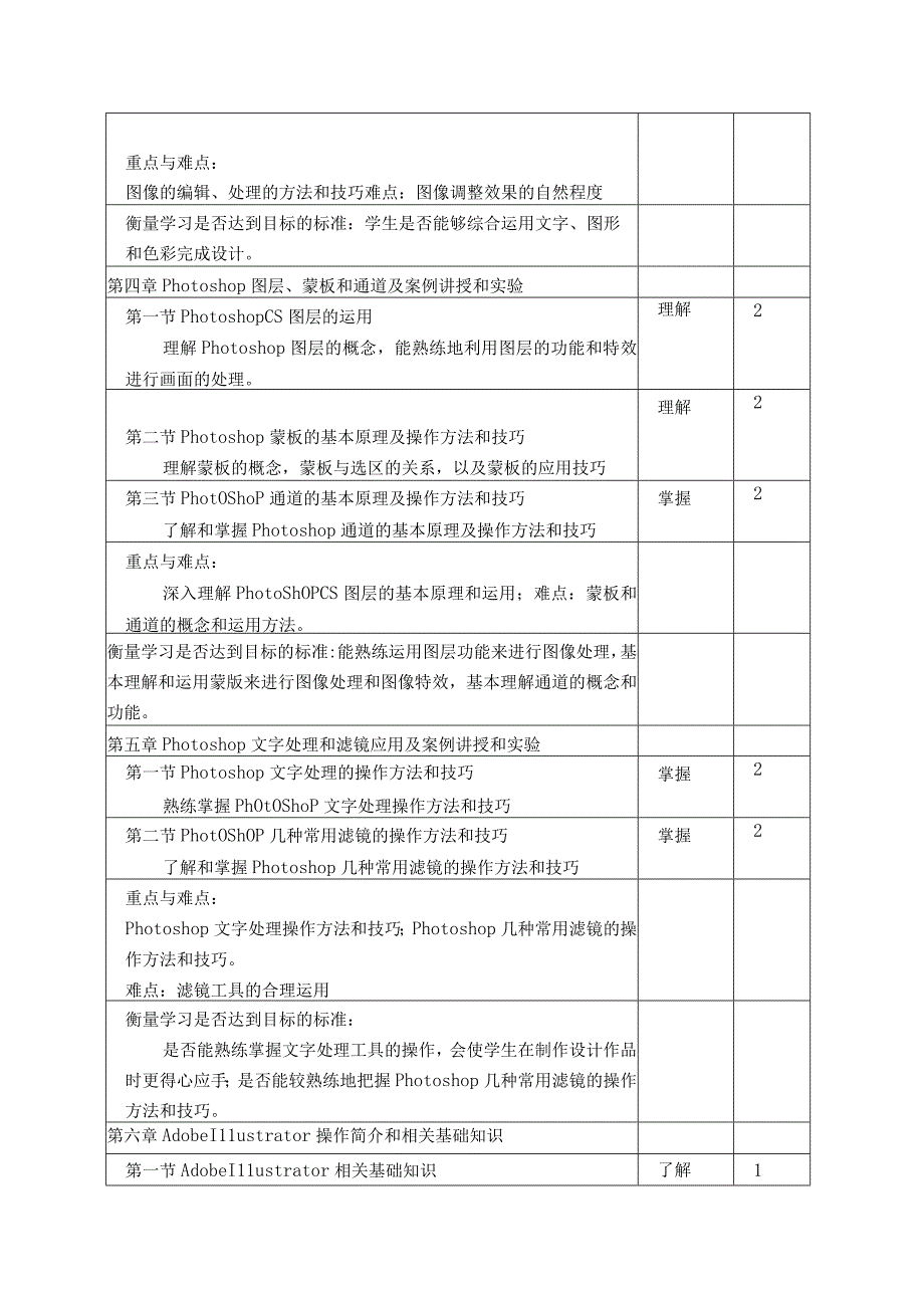 《计算机辅助设计》教学大纲.docx_第3页