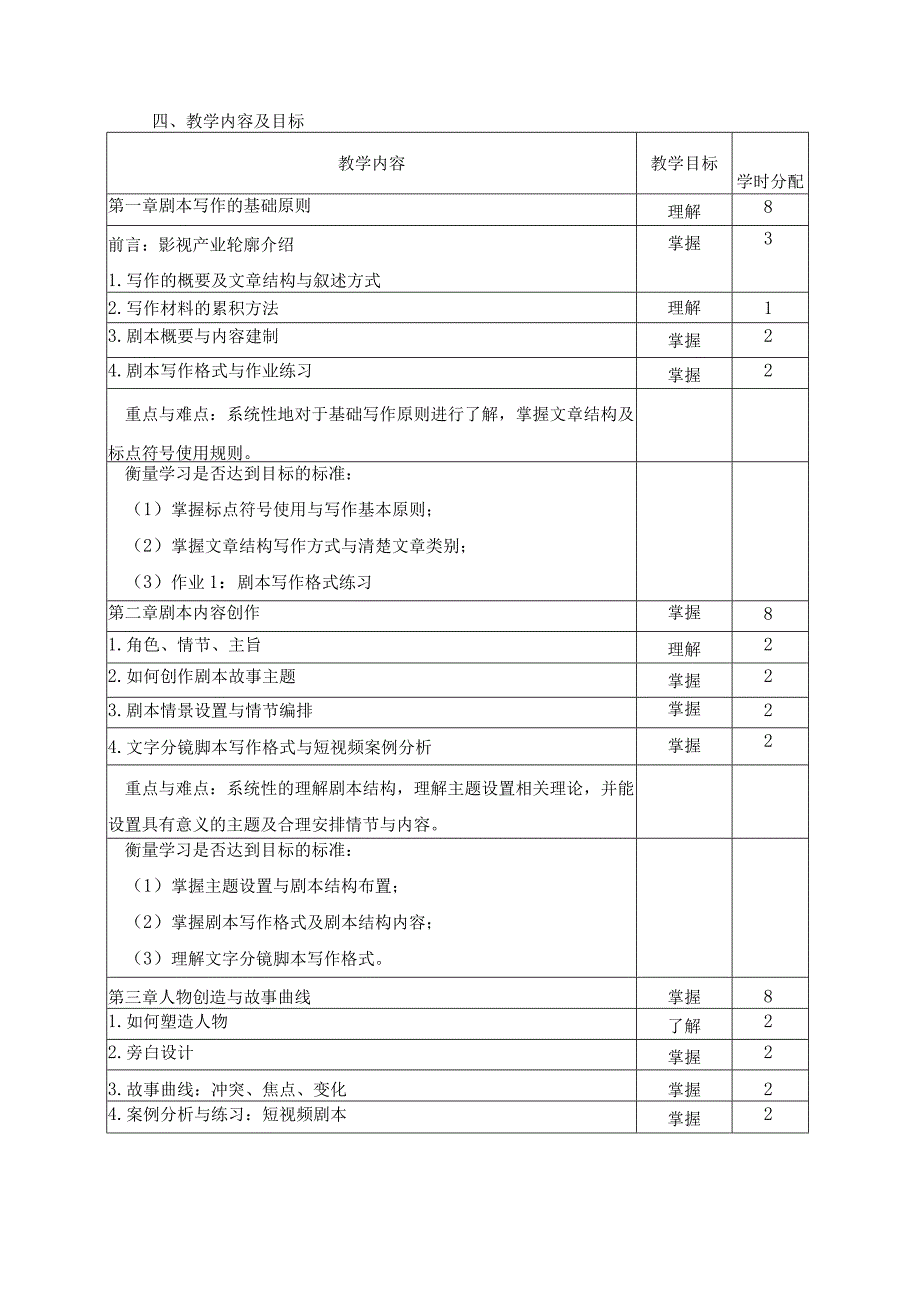 《剧本与分镜》教学大纲.docx_第3页