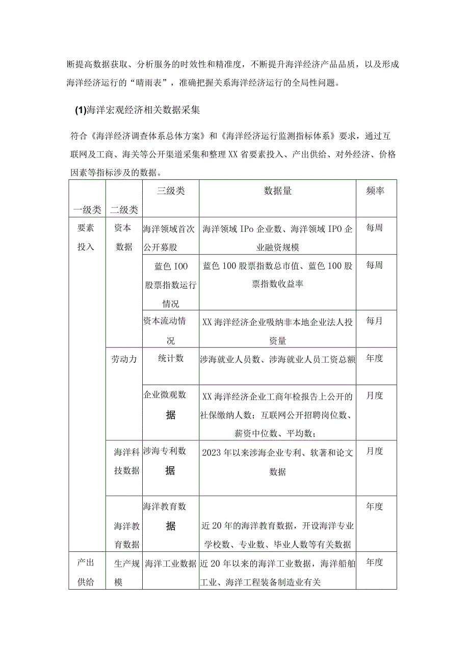 XX省智慧自然资源—海洋数据治理与应用开发项目（海洋经济数据处理运营服务和技术咨询服务部分）采购需求.docx_第3页