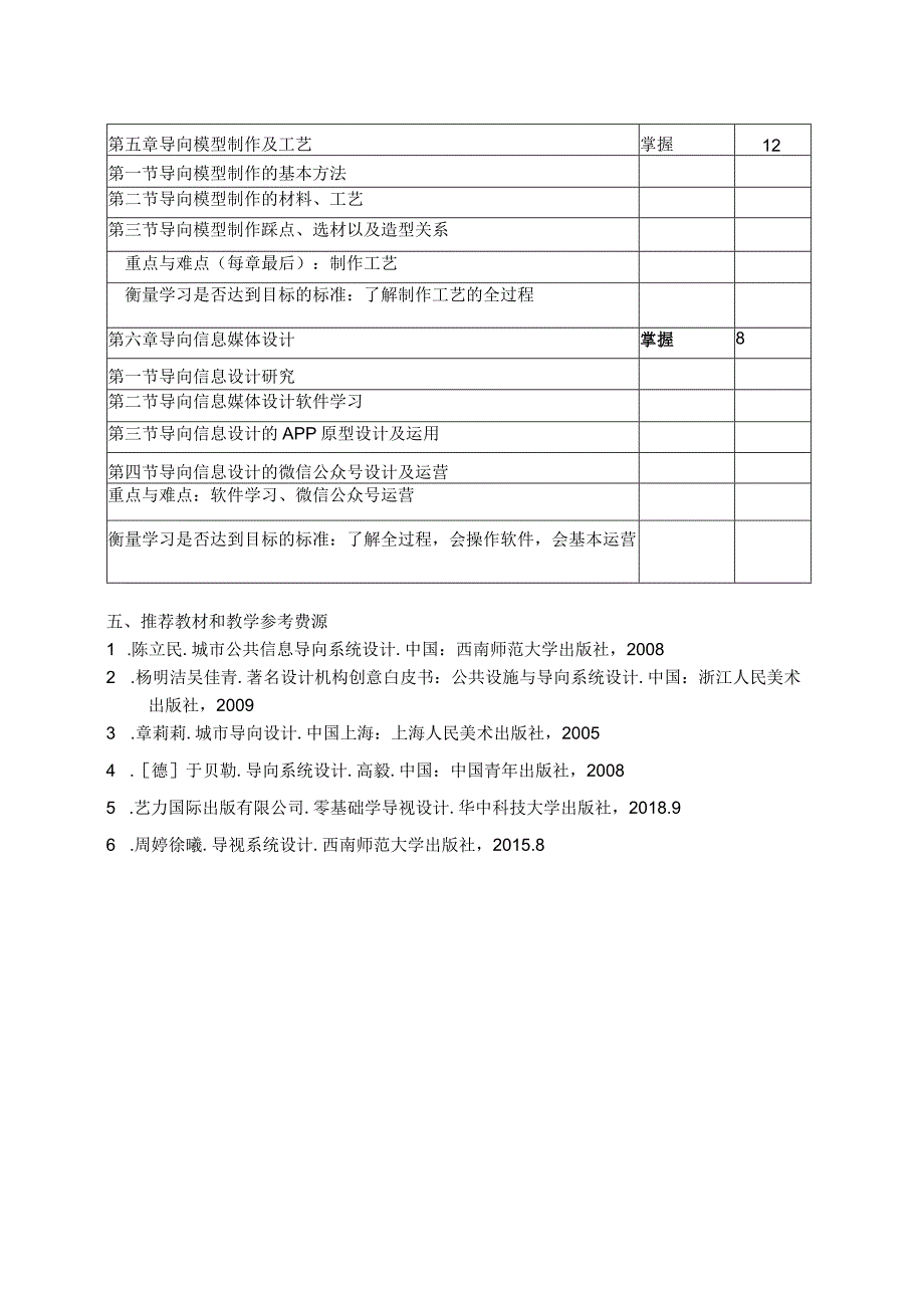 《导向信息媒体设计》教学大纲.docx_第3页