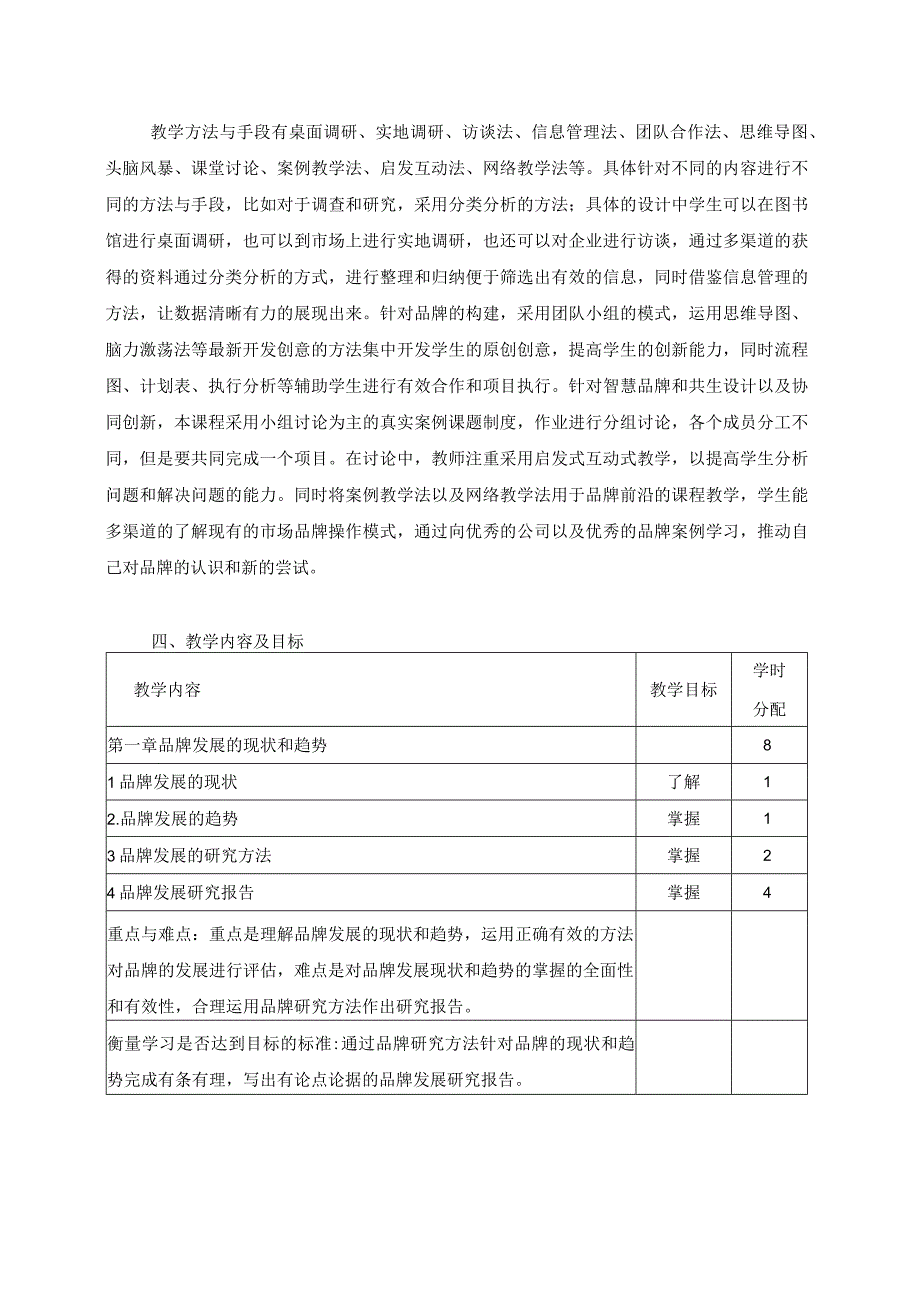 《品牌前沿》教学大纲.docx_第2页