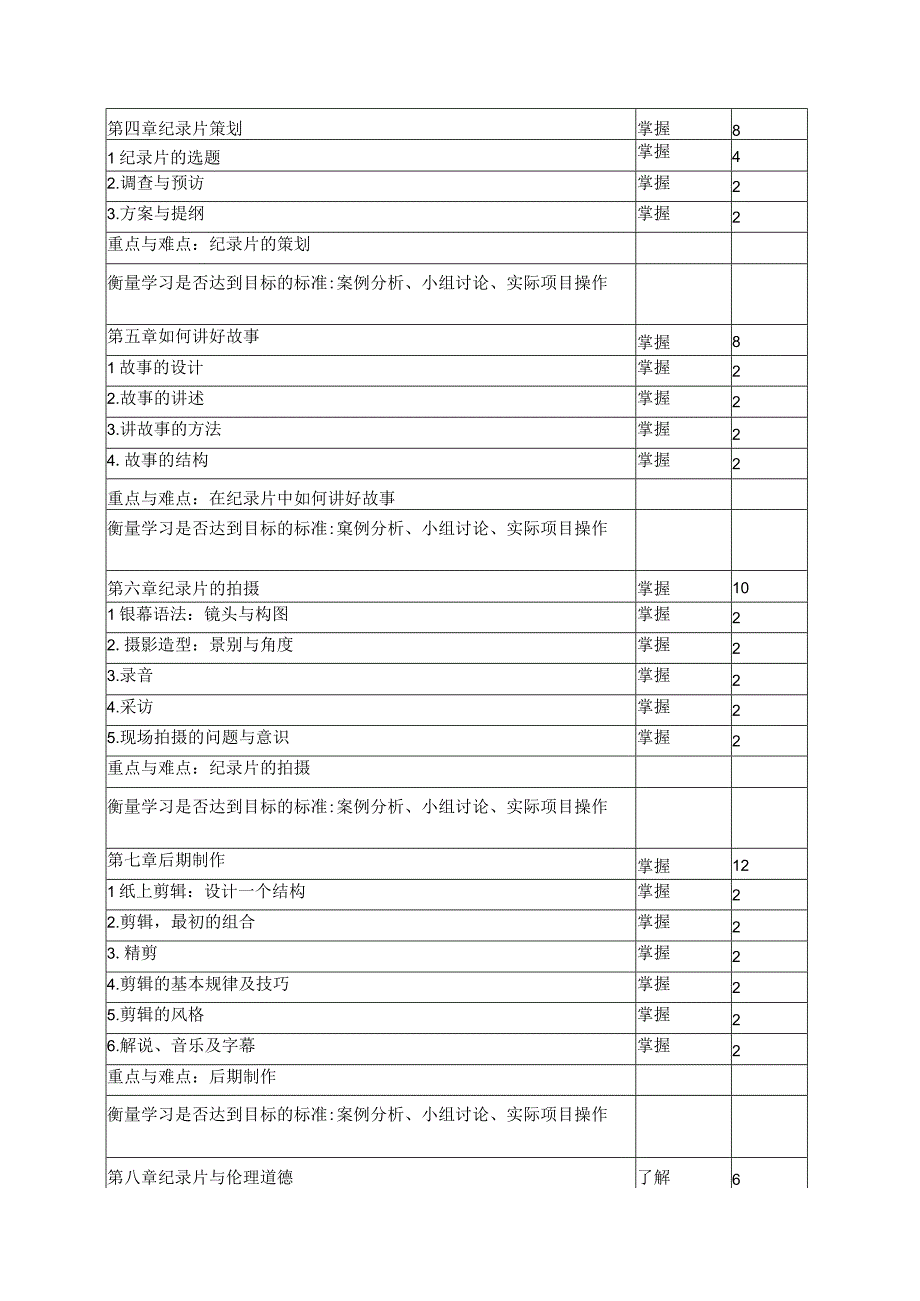 《纪录片制作》教学大纲.docx_第3页