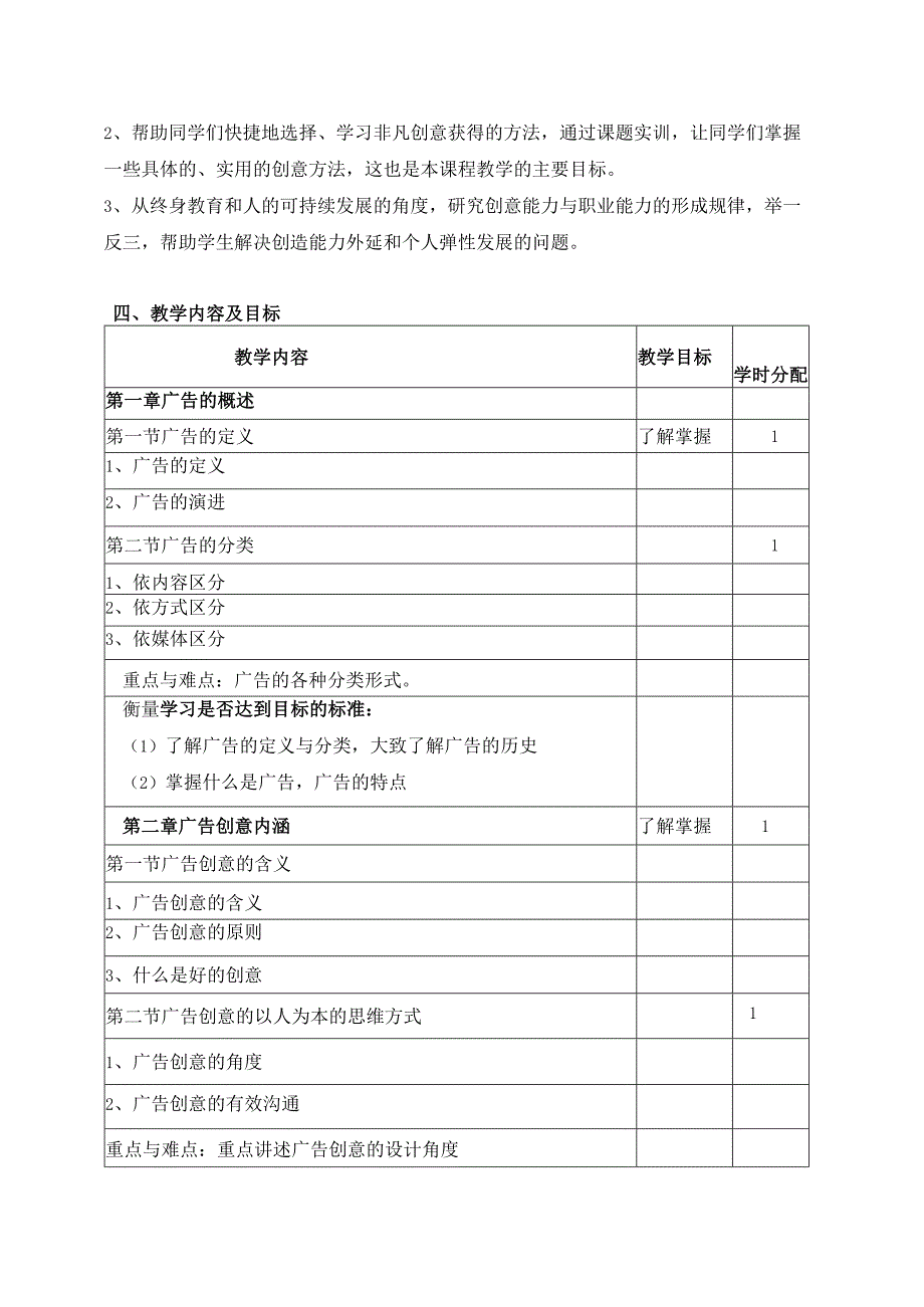 《广告创意》教学大纲.docx_第2页