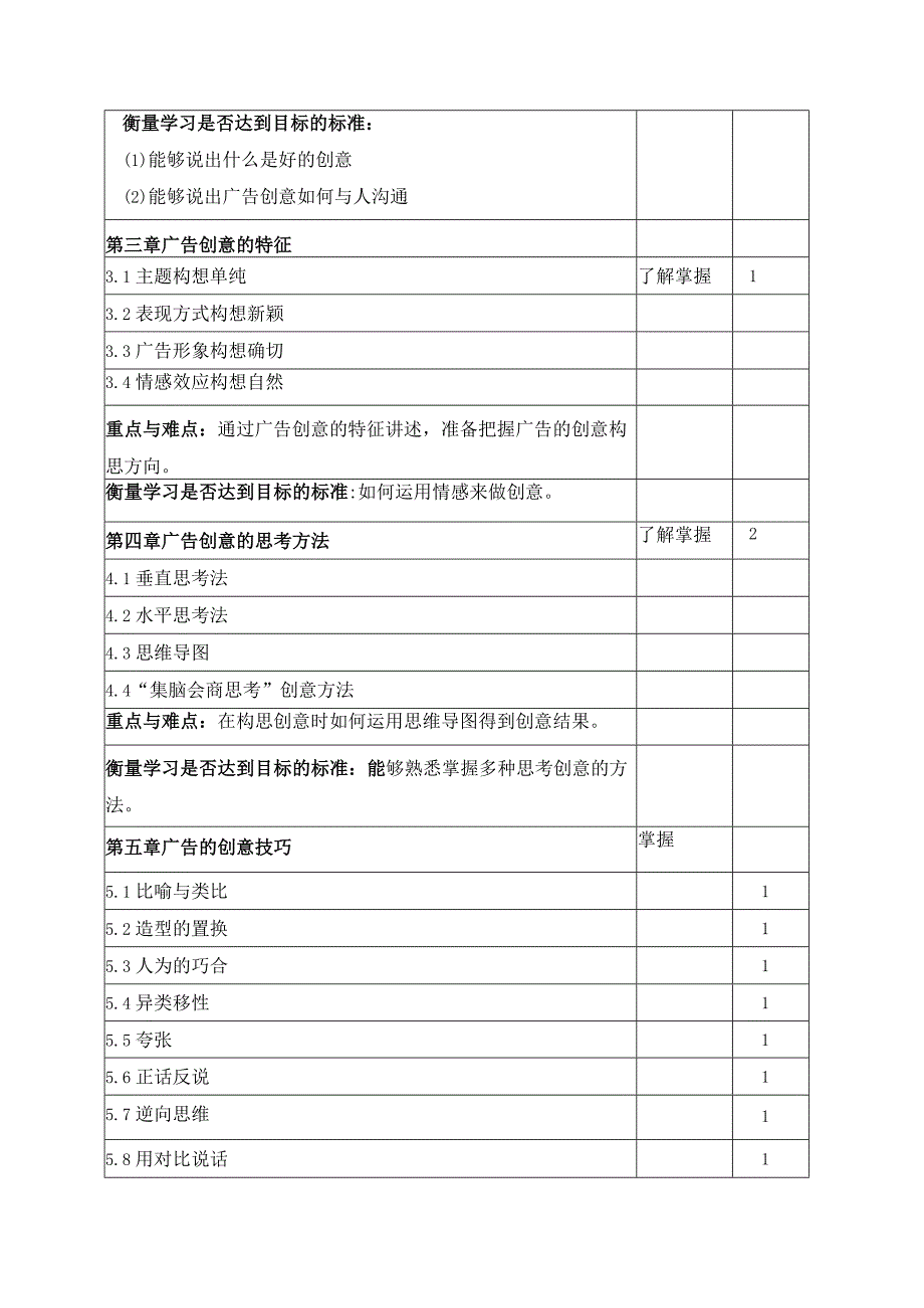 《广告创意》教学大纲.docx_第3页