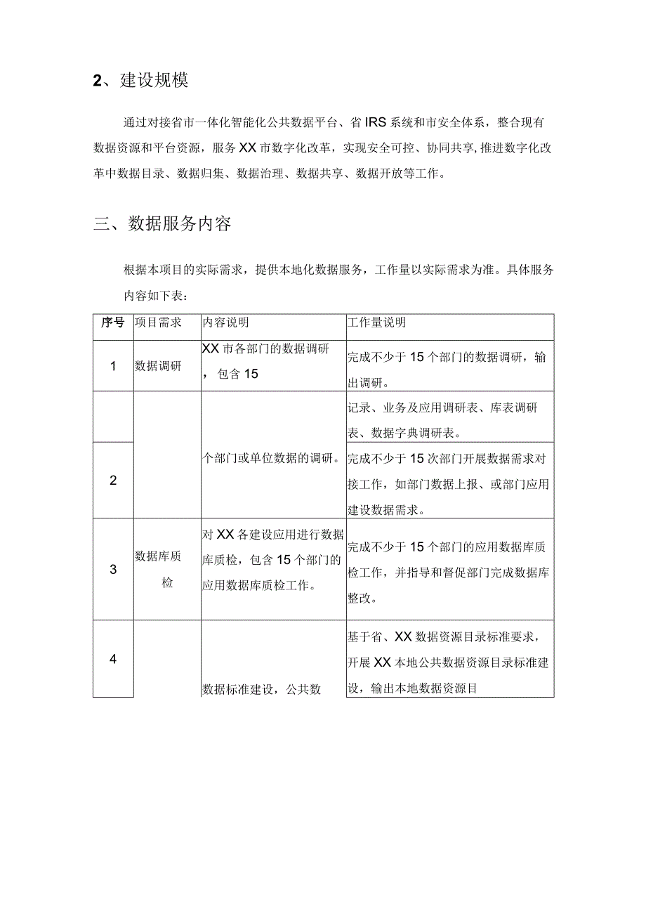 XX市一体化智能化公共数据平台-数据处理服务需求.docx_第2页