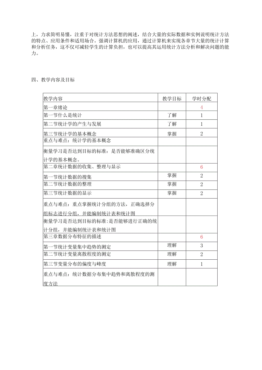 《统计学原理》课程教学大纲.docx_第2页