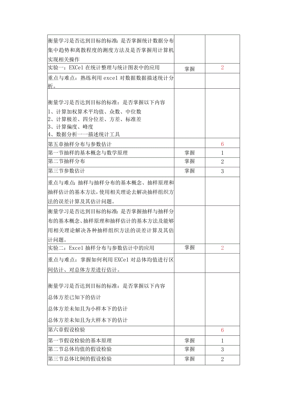 《统计学原理》课程教学大纲.docx_第3页