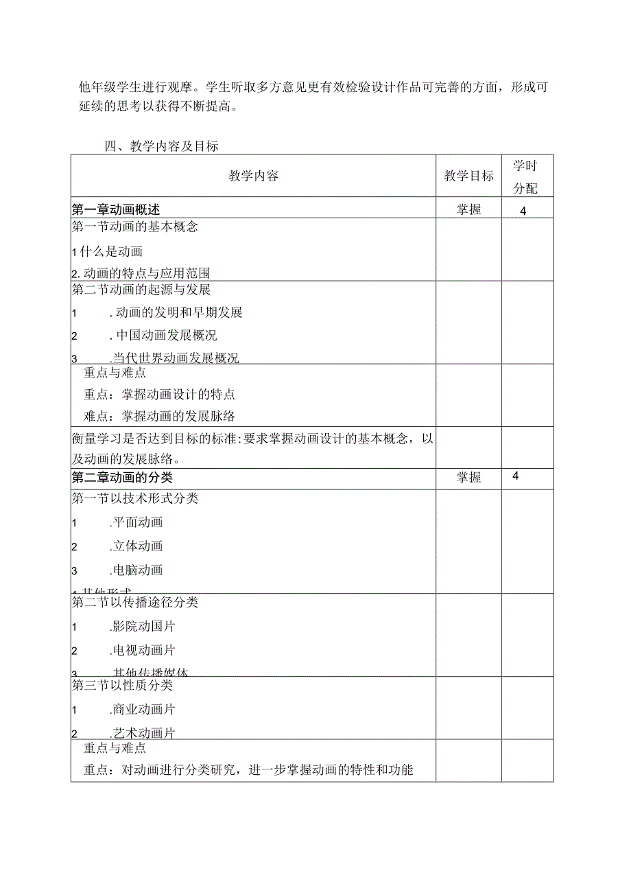 《动画设计》教学大纲.docx_第2页